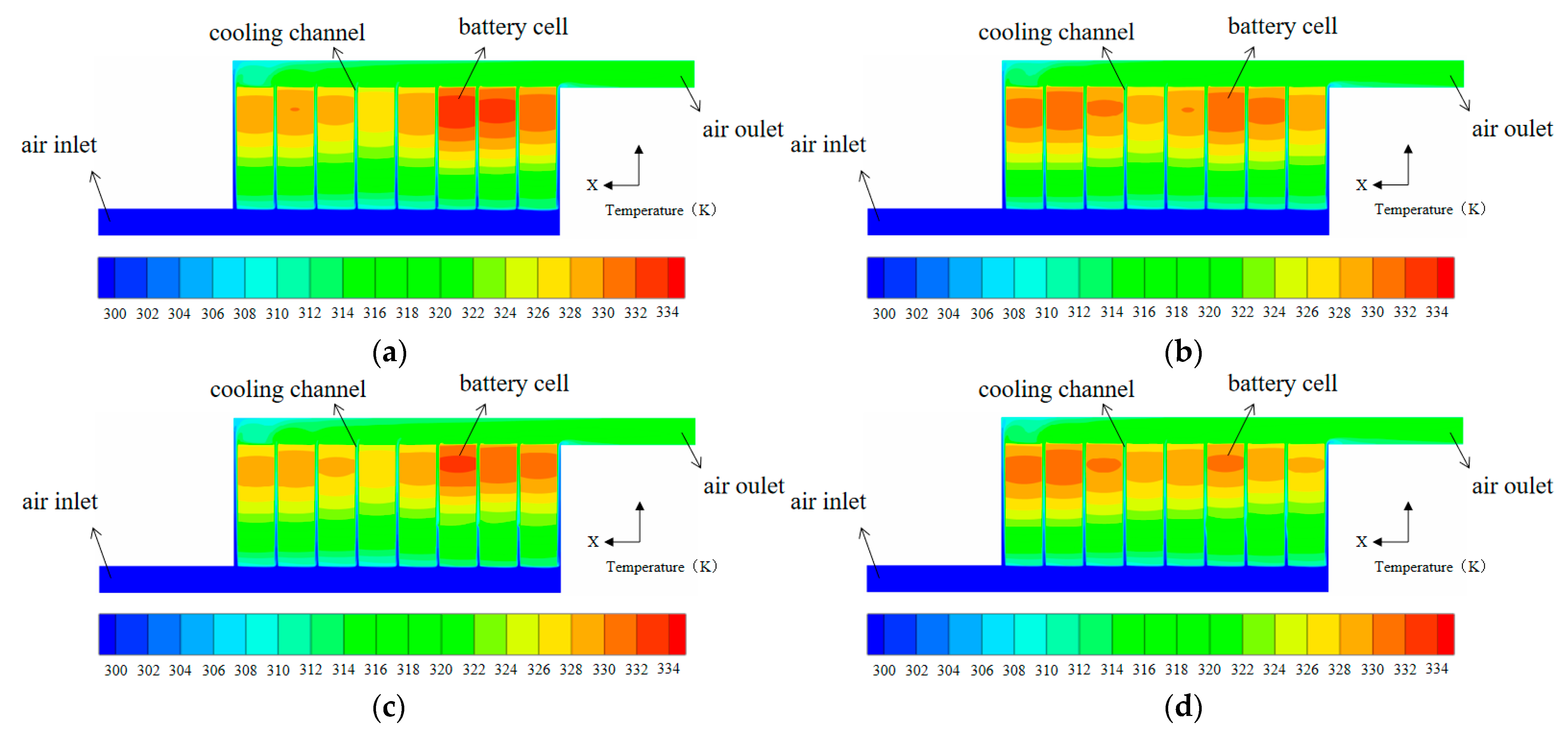 Energies 14 03096 g014 Energies 14 03096 g014