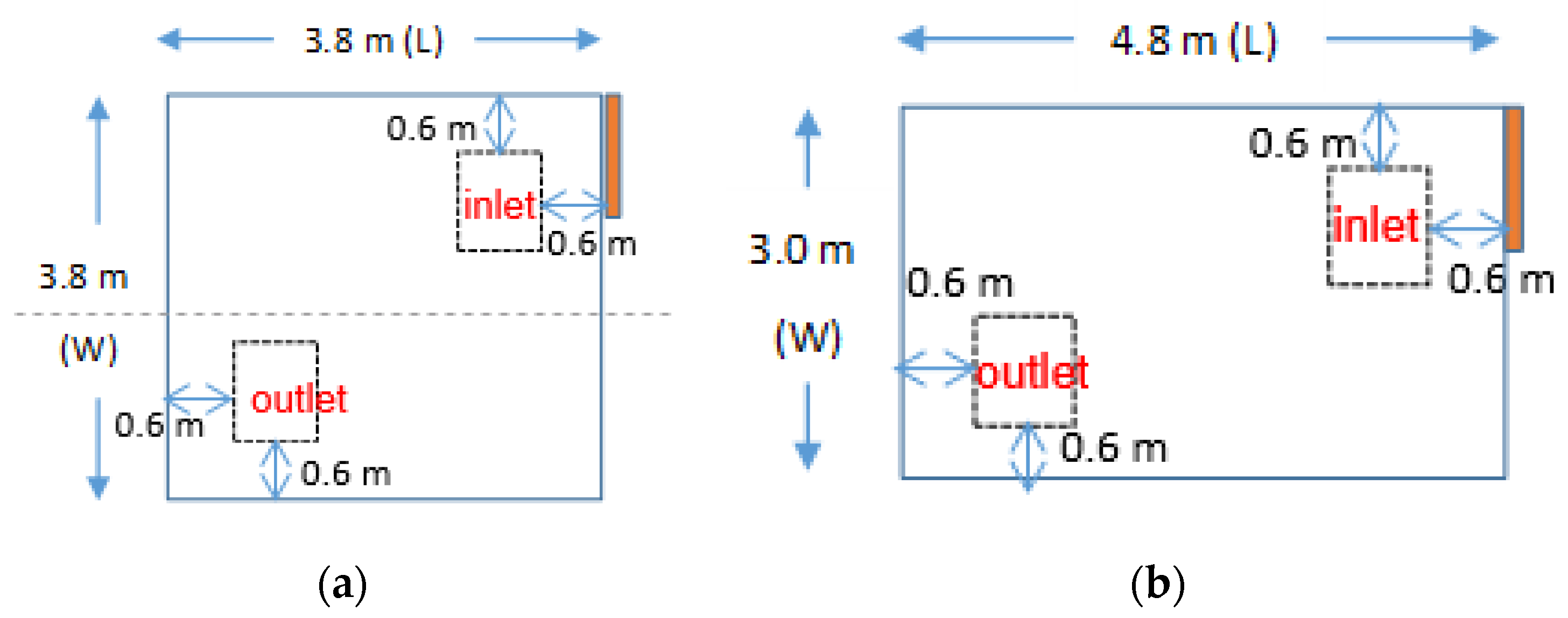 Energies 14 03100 g002