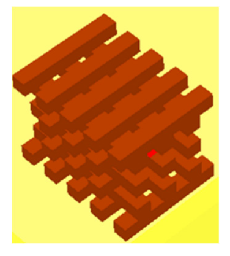 Energies 14 03100 g003