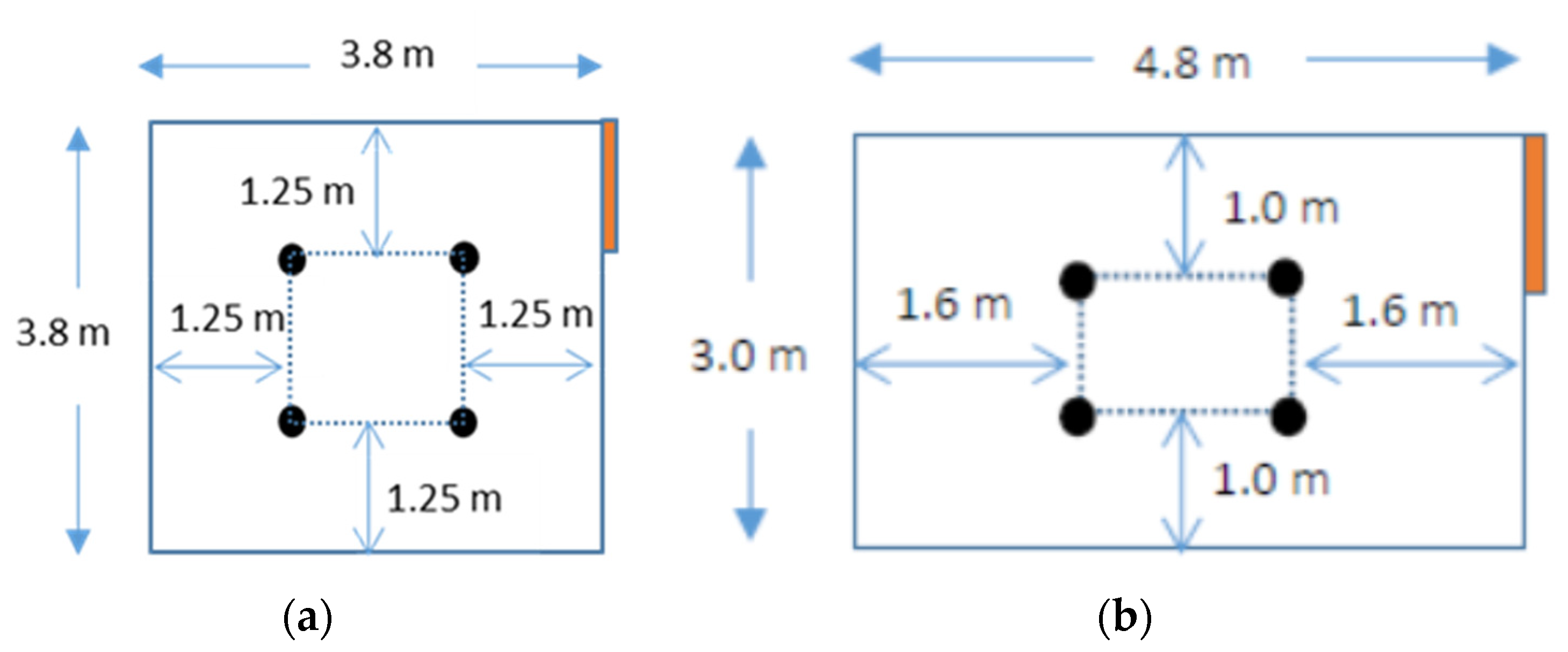 Energies 14 03100 g004
