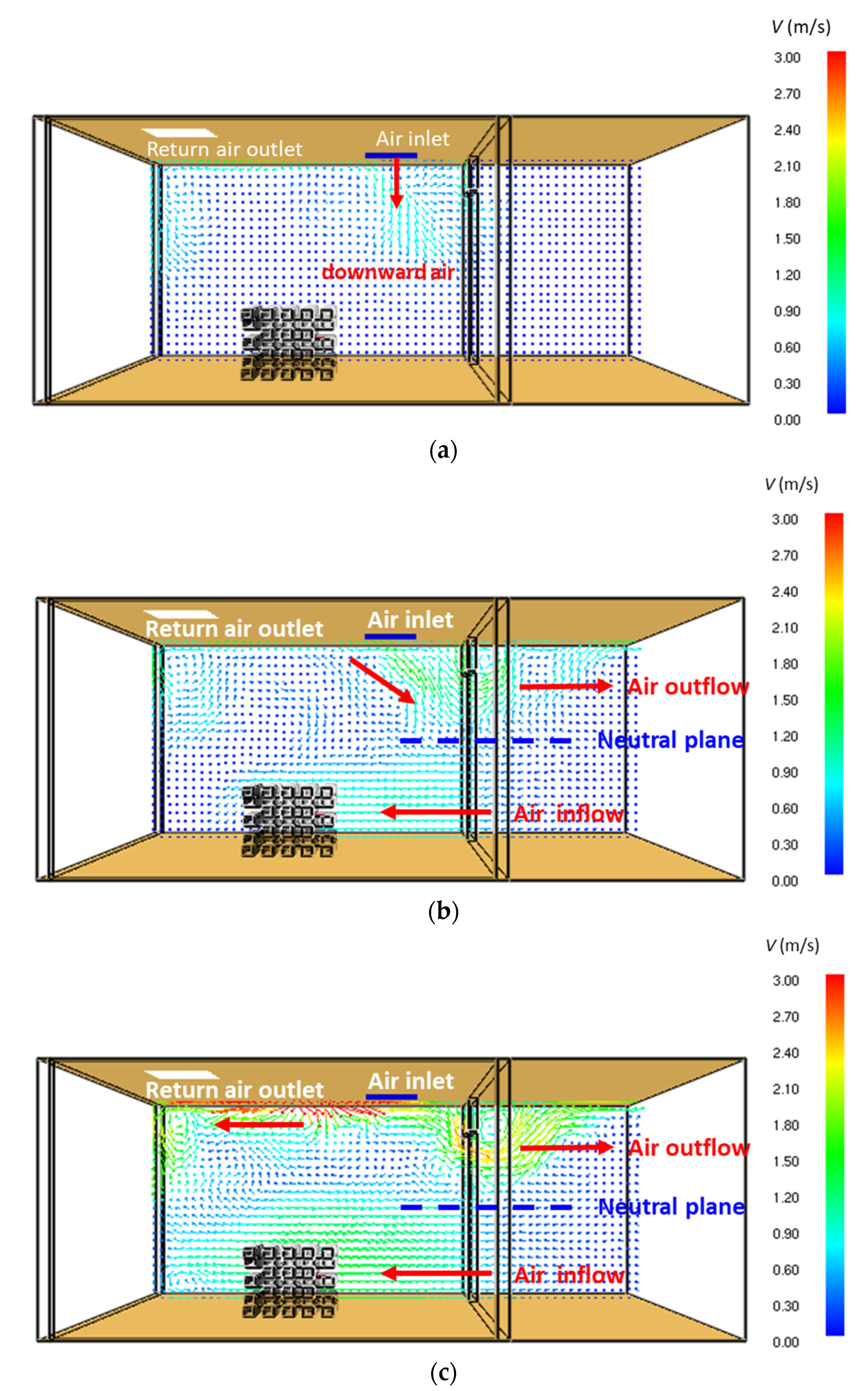 Energies 14 03100 g006a