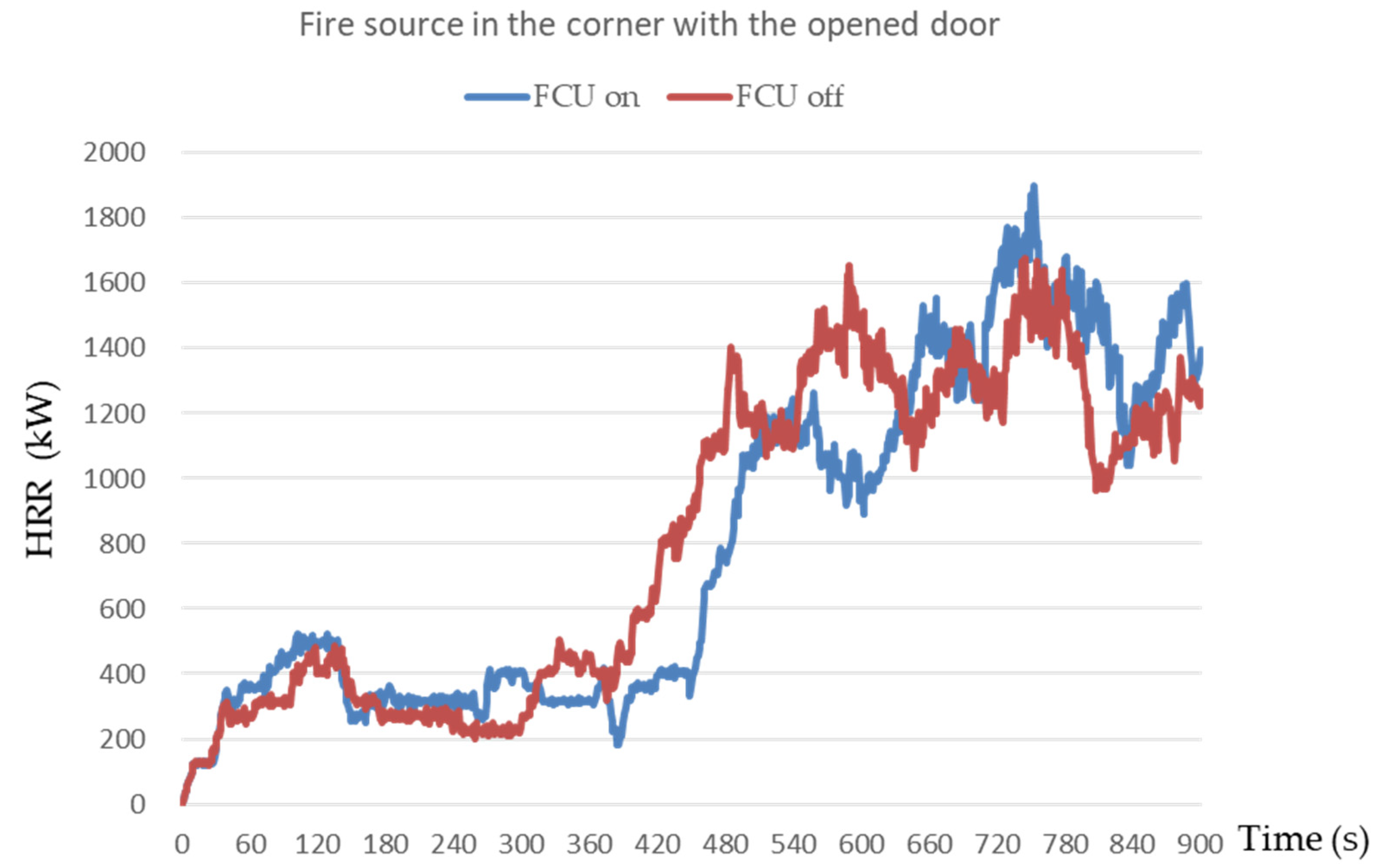 Energies 14 03100 g010