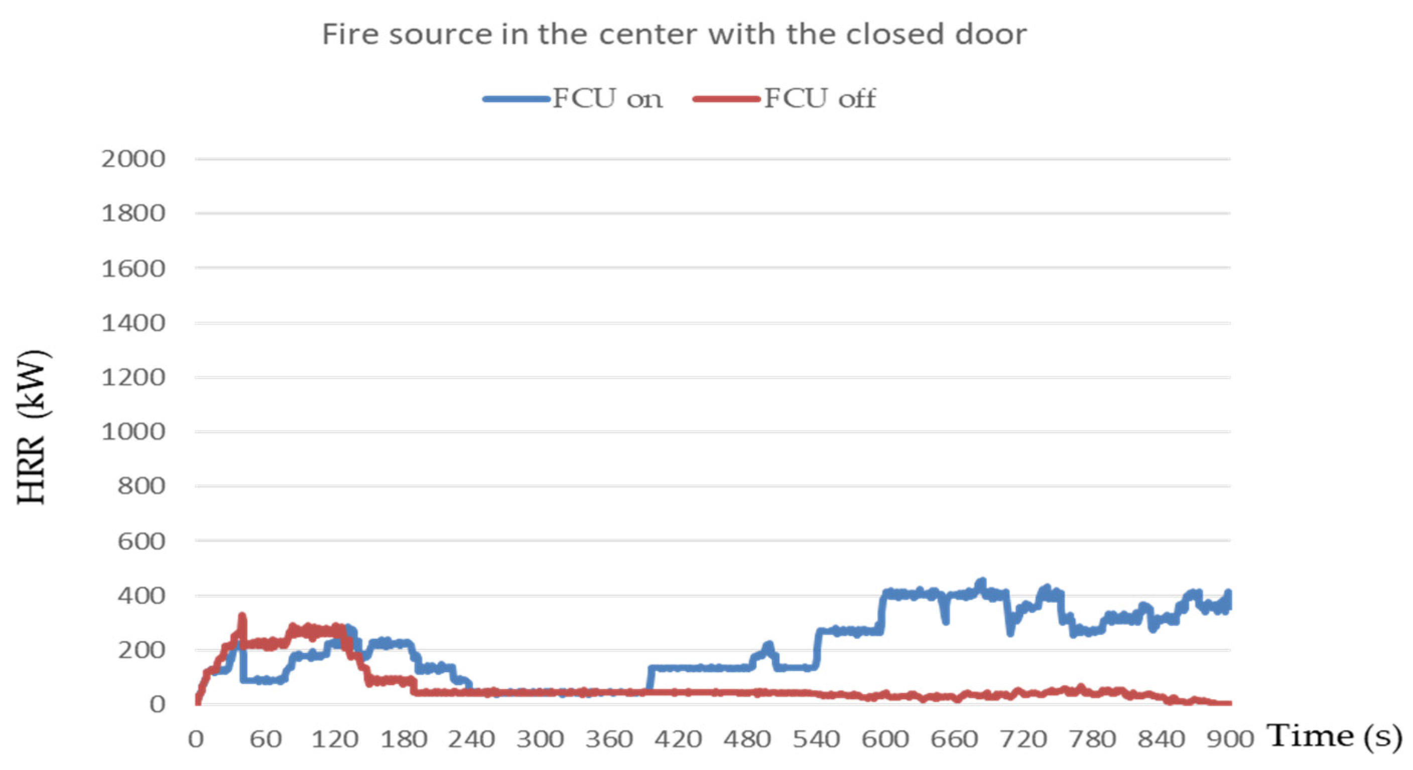 Energies 14 03100 g013