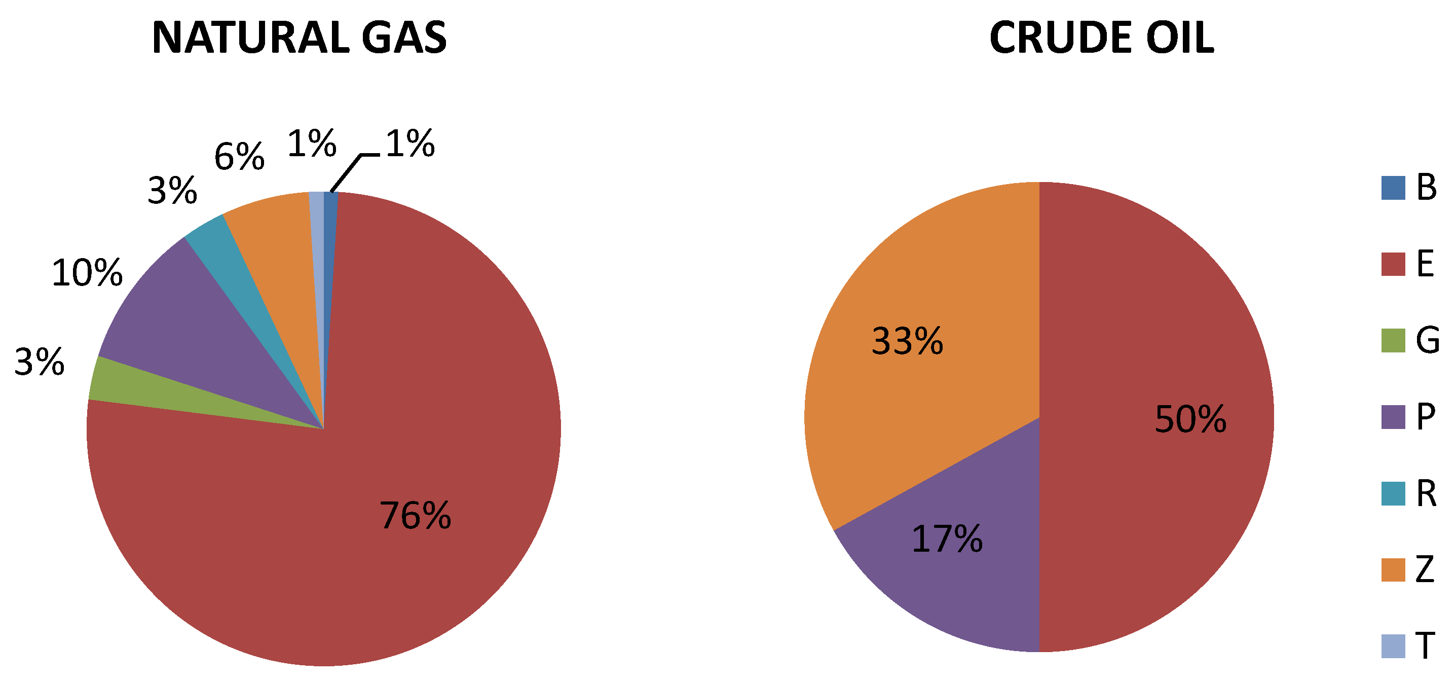 Energies 14 03102 g007