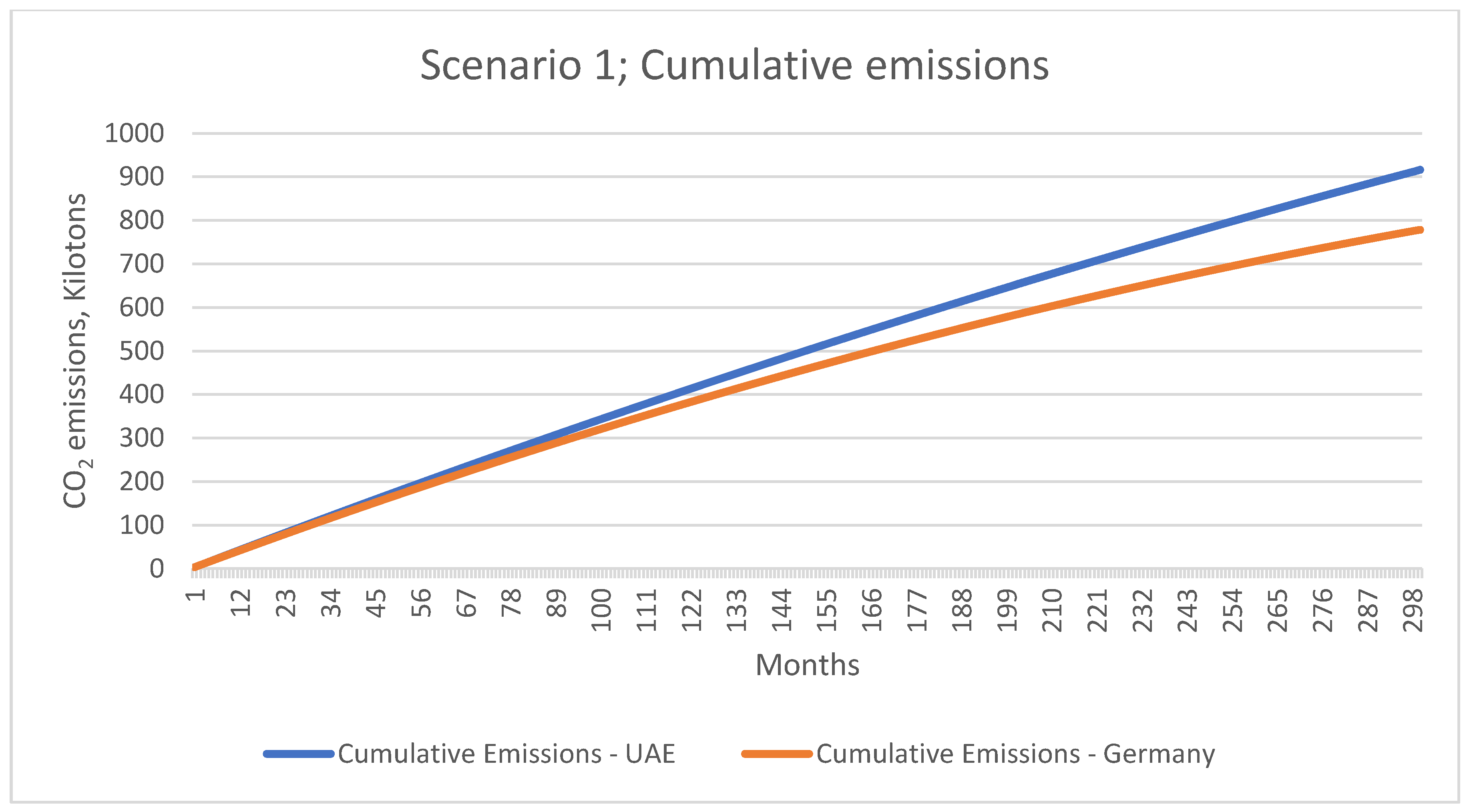 Energies 14 03115 g007