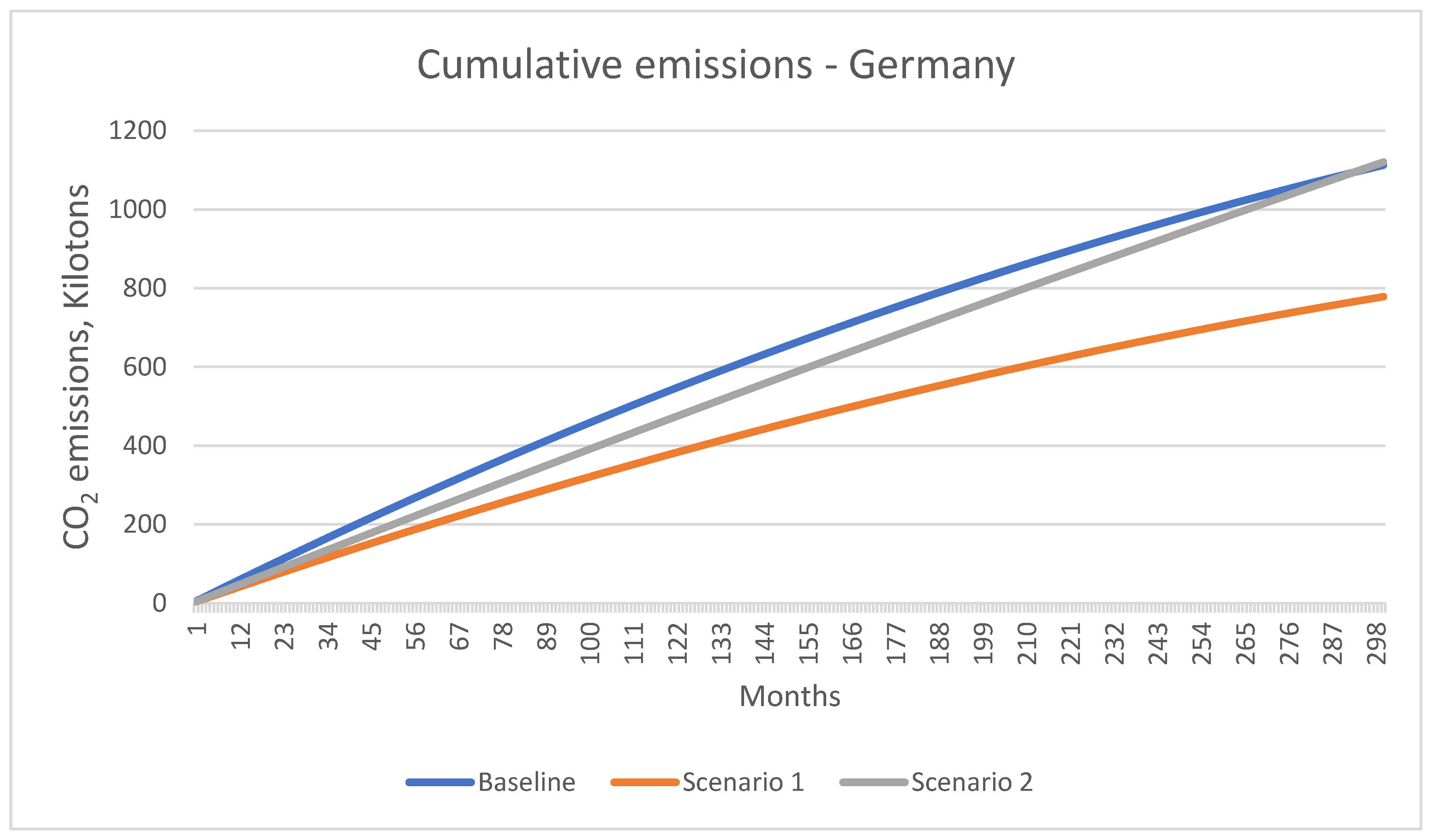 Energies 14 03115 g011