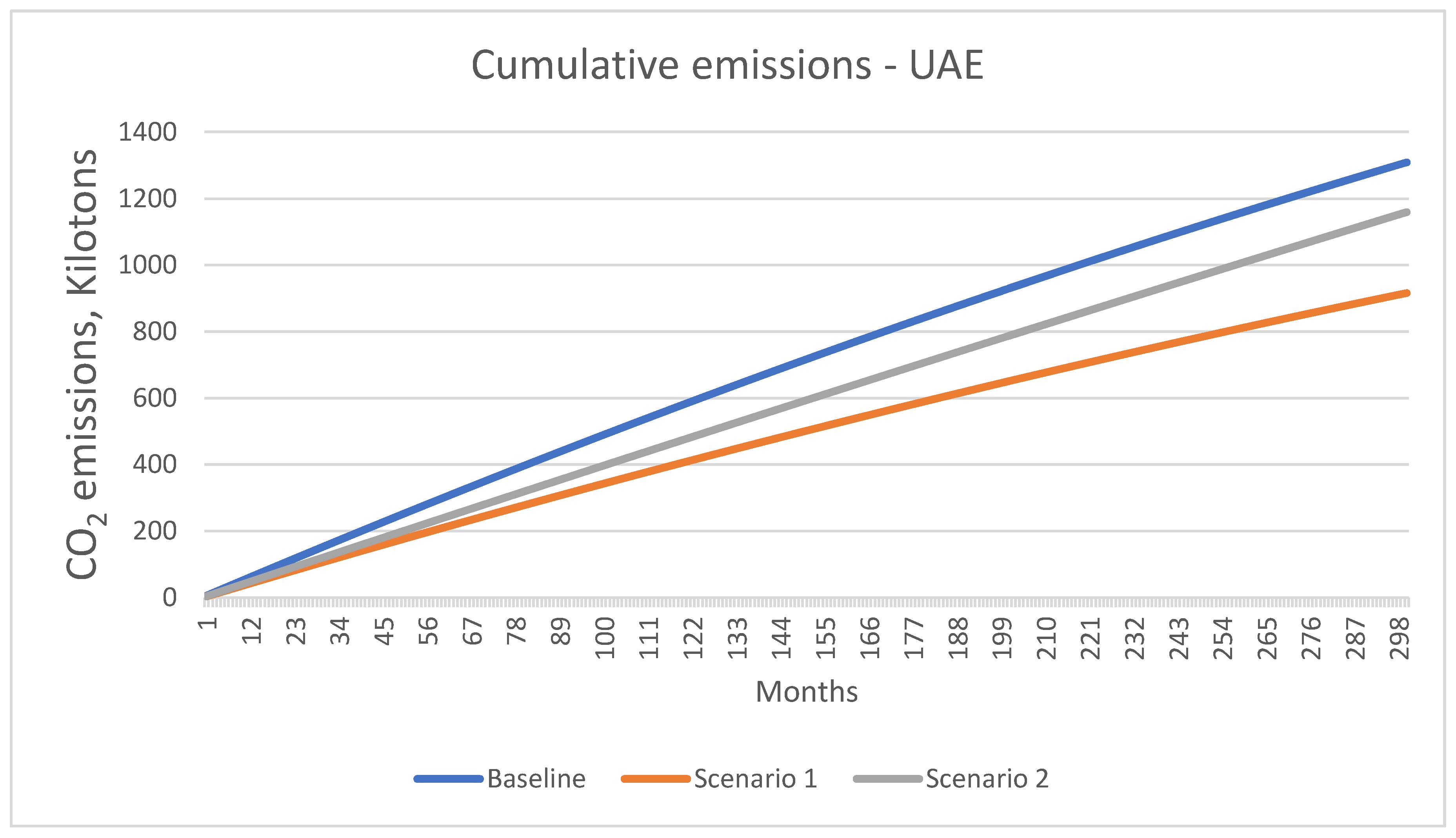 Energies 14 03115 g013