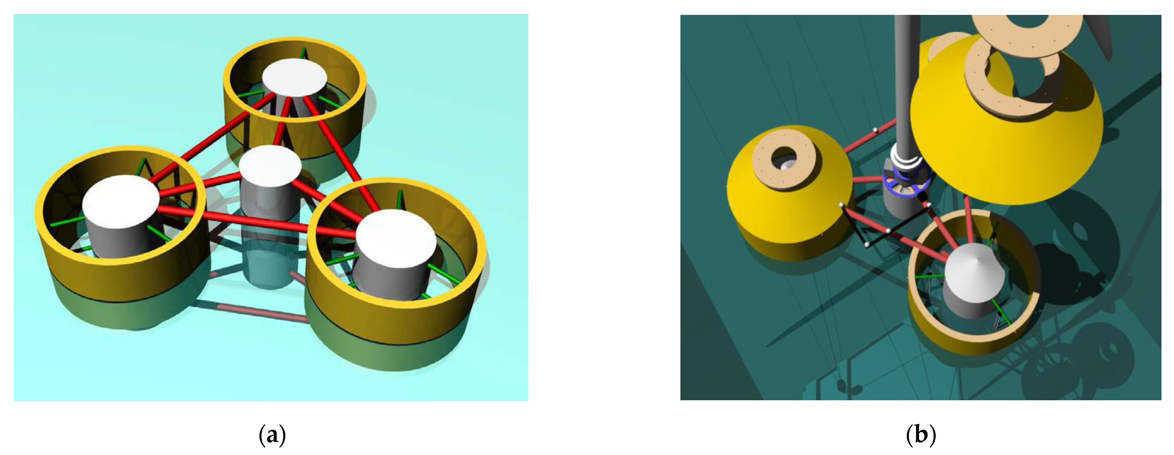 Energies 14 03126 g002