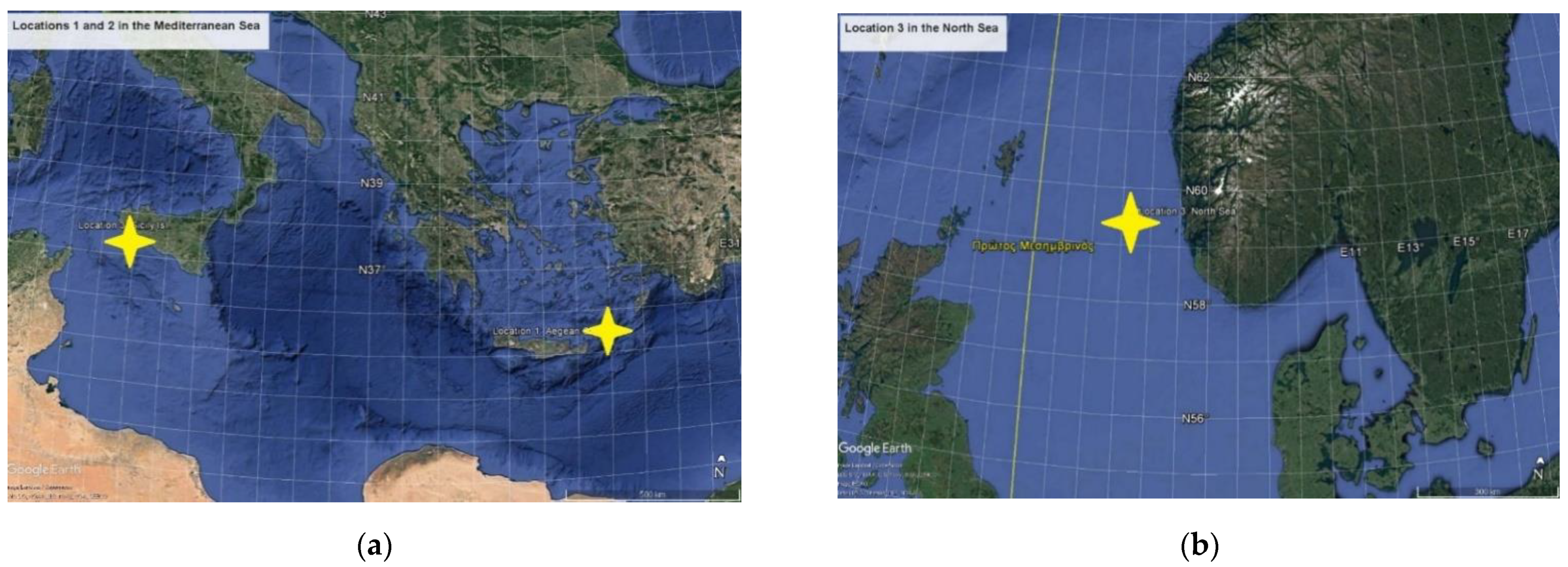 Energies 14 03126 g003