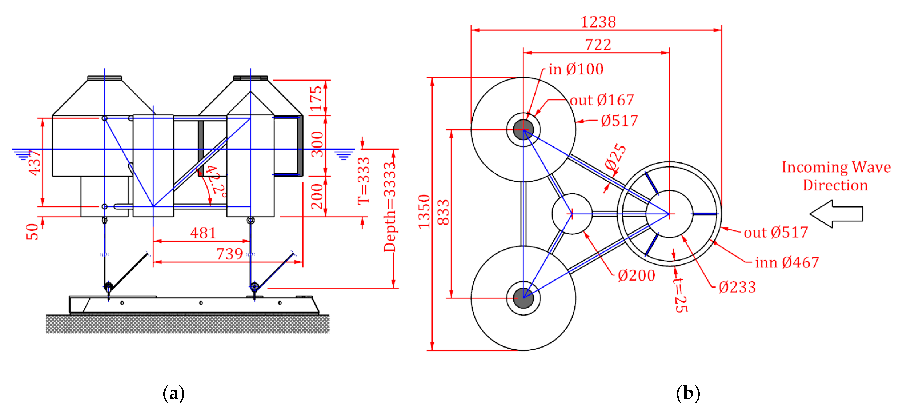 Energies 14 03126 g006