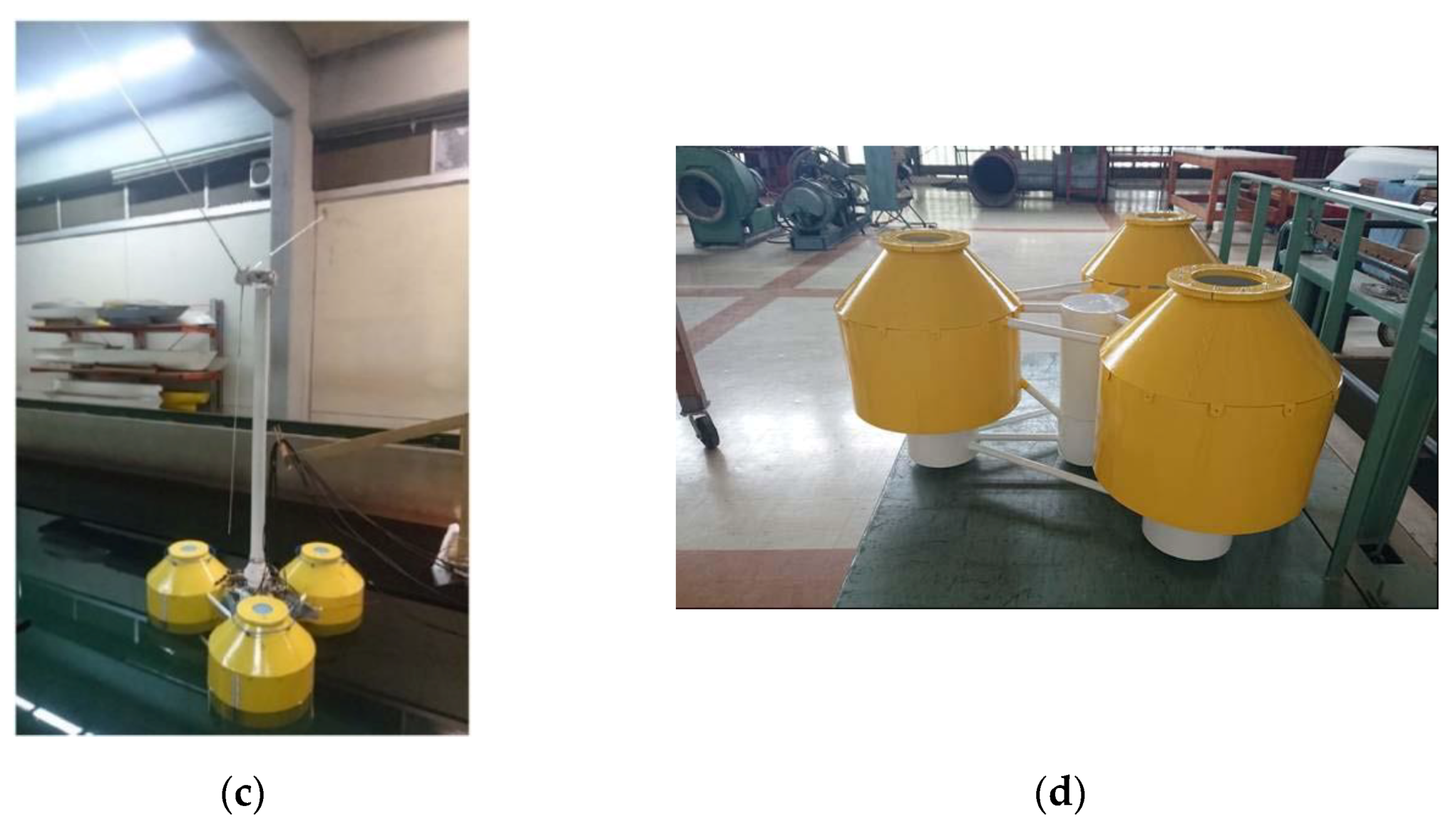 Energies 14 03126 g007b