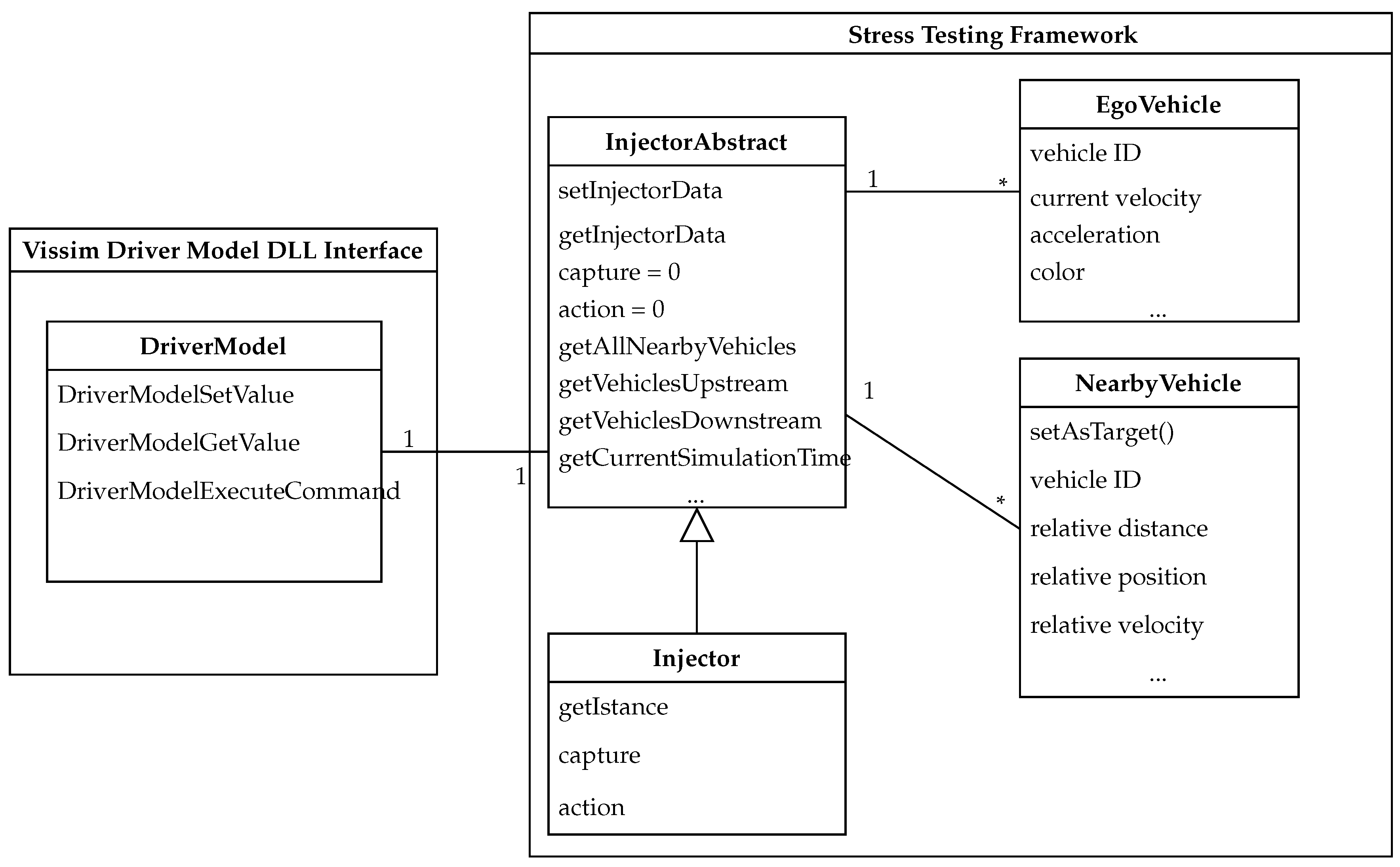 Energies 14 03135 g003