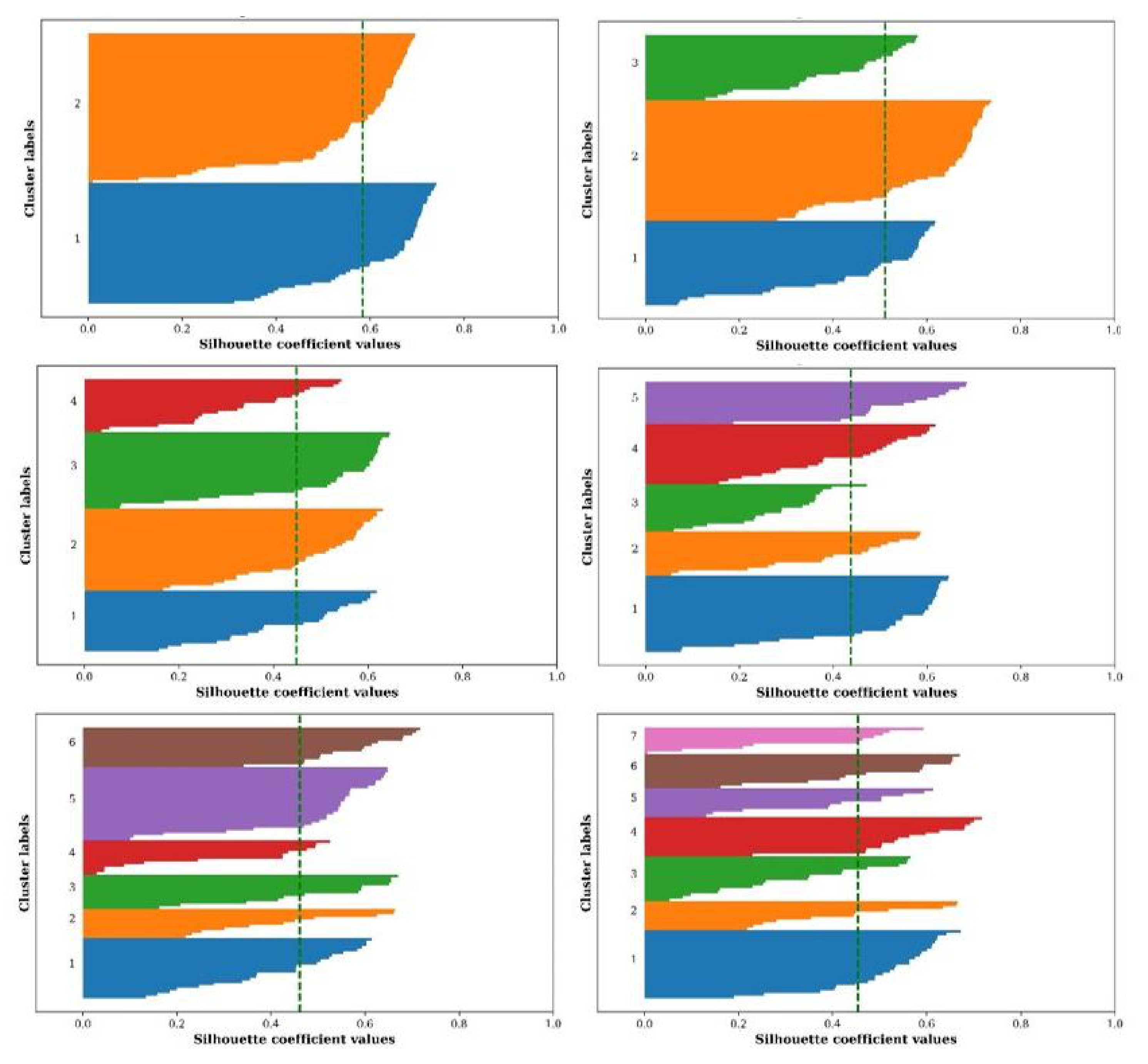 Energies 14 03137 g004