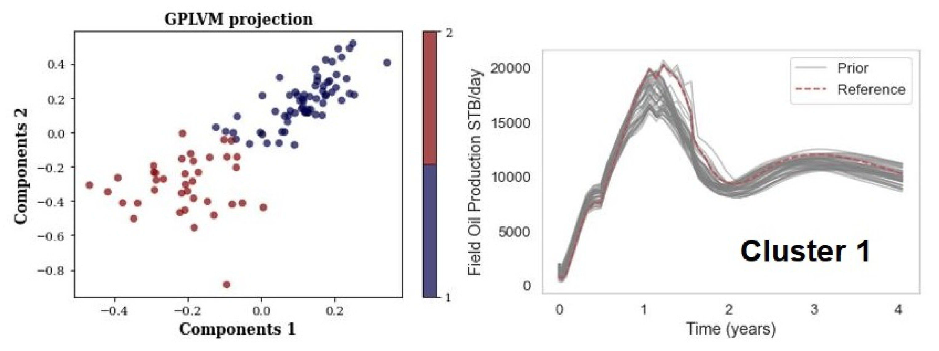 Energies 14 03137 g006