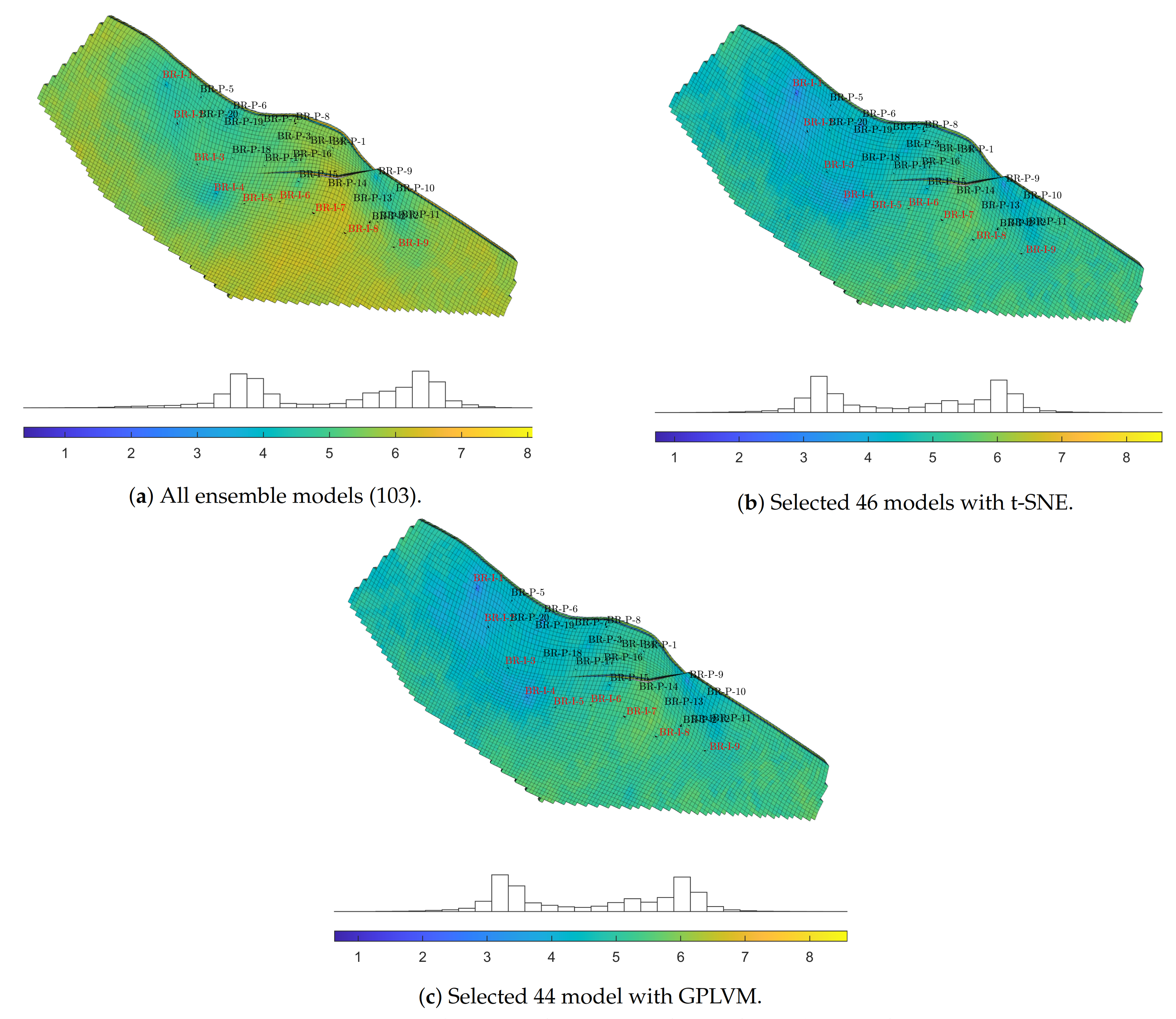 Energies 14 03137 g007