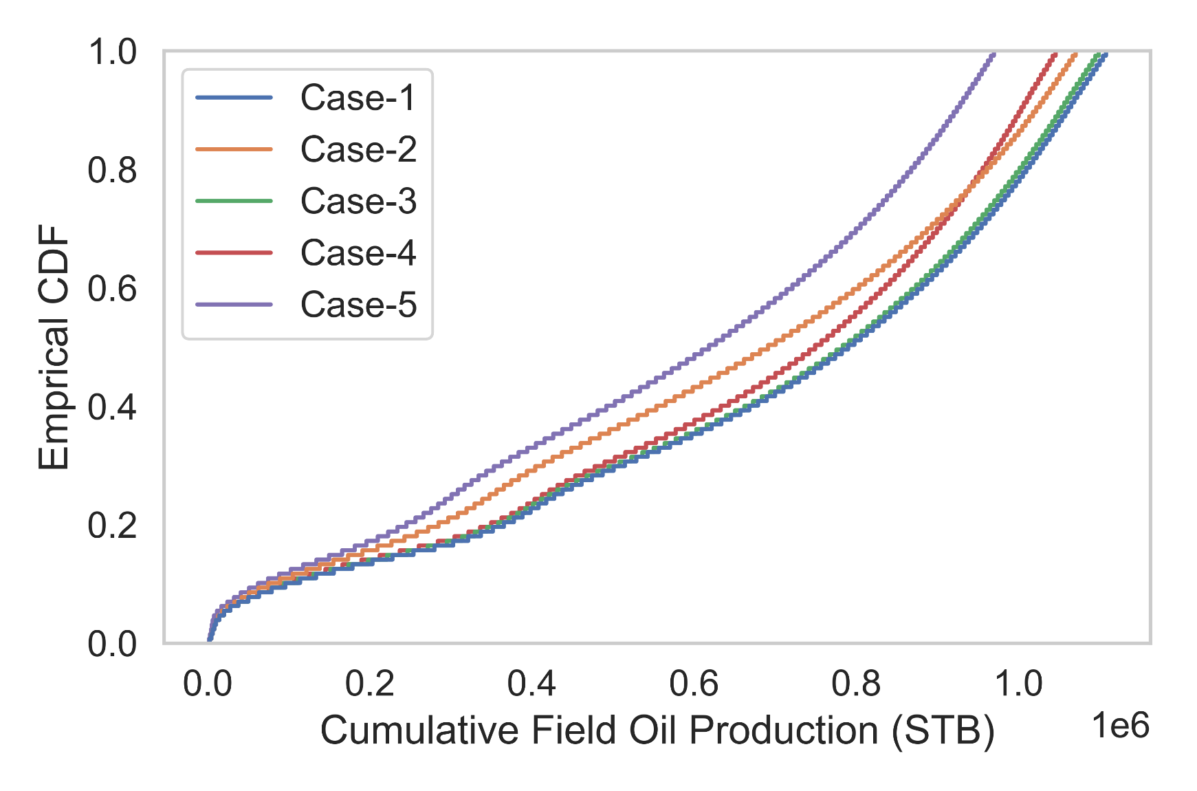Energies 14 03137 g014