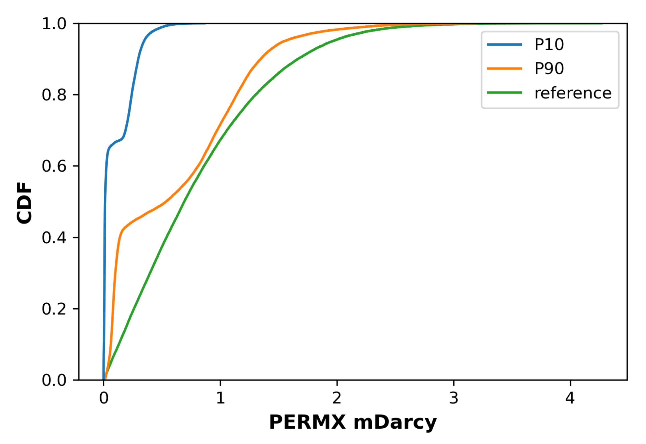 Energies 14 03137 g016