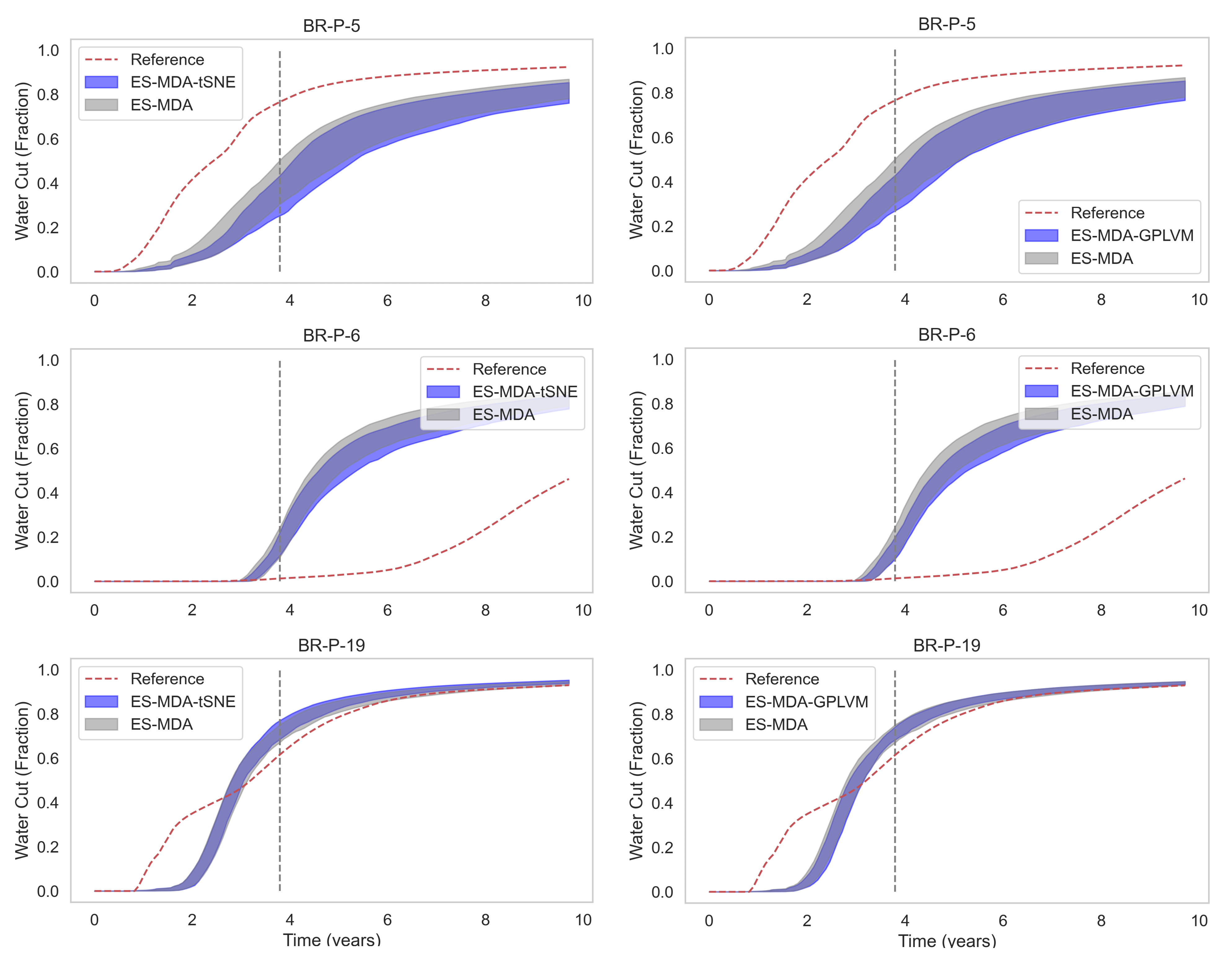 Energies 14 03137 g019