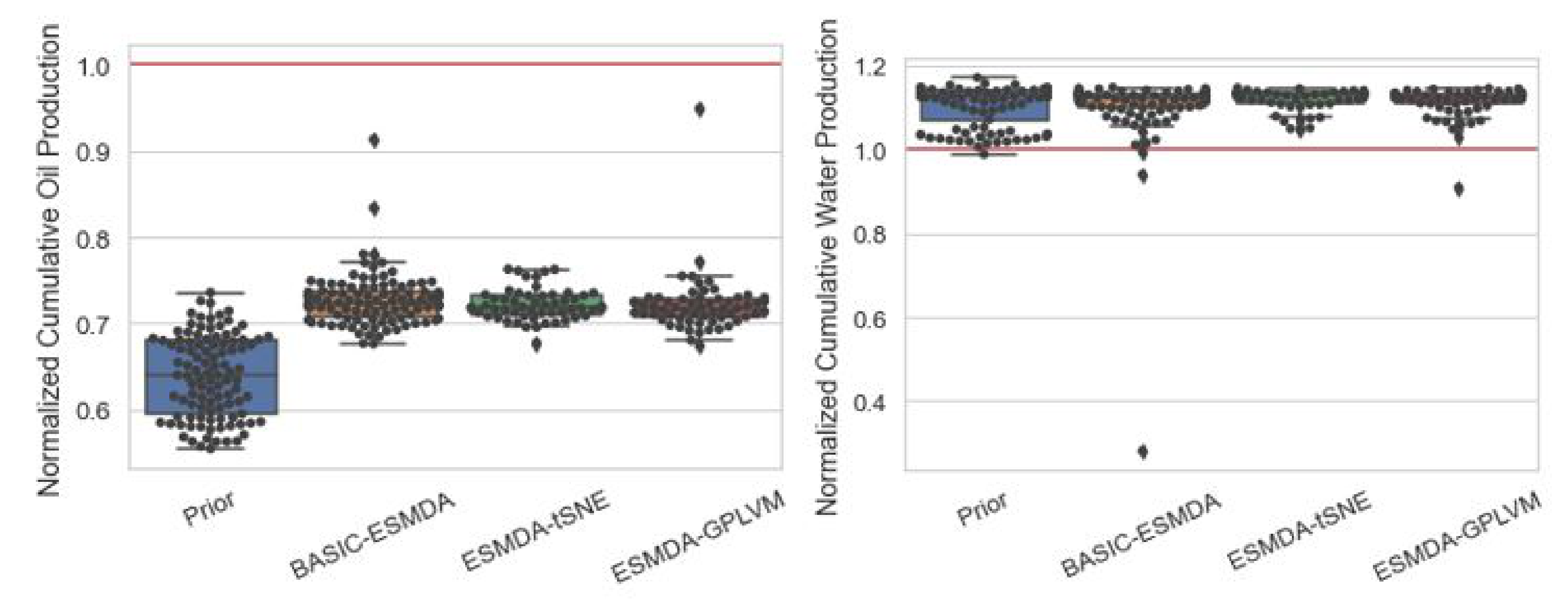 Energies 14 03137 g020