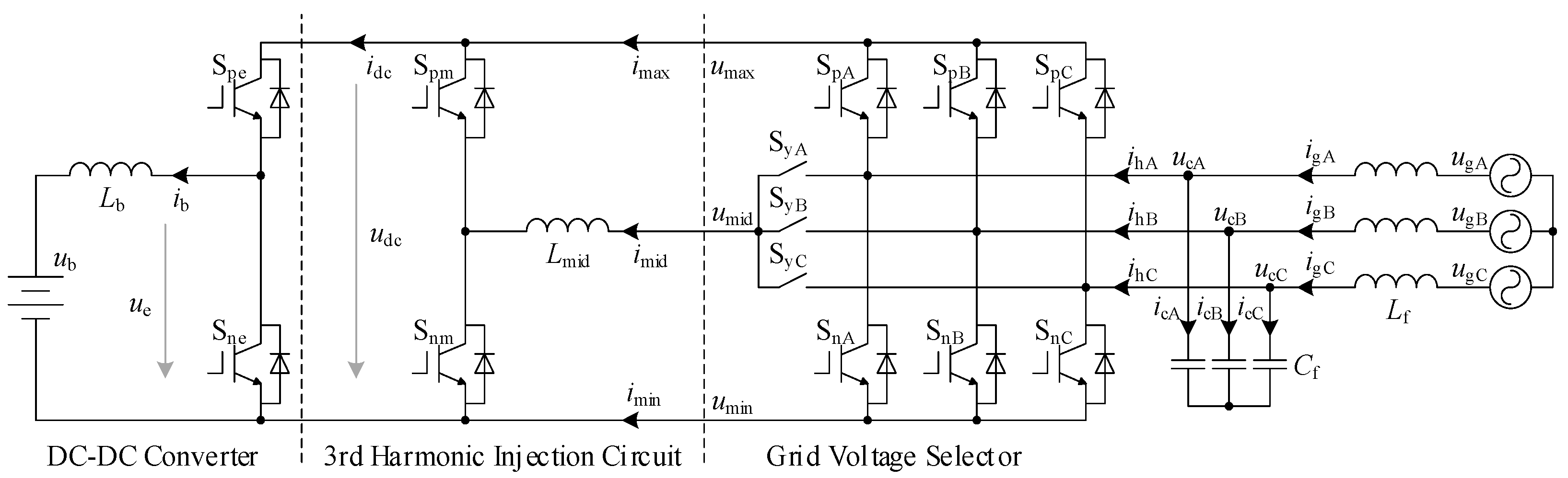 Energies 14 03140 g002 Energies 14 03140 g002