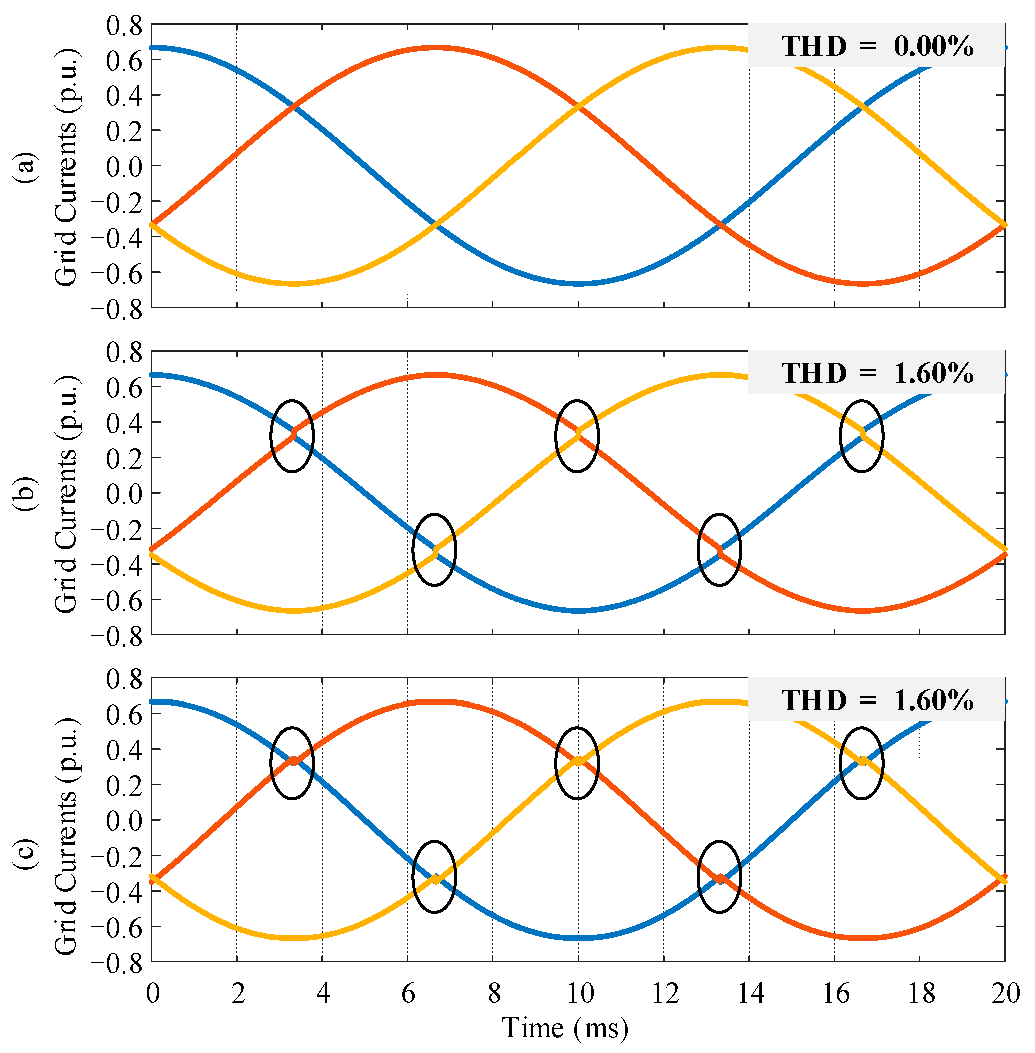 Energies 14 03140 g006 Energies 14 03140 g006