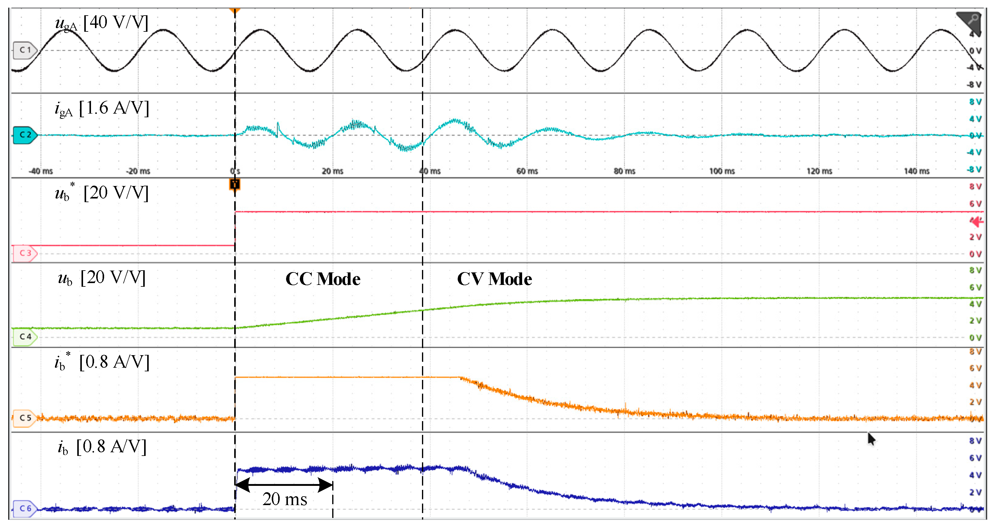 Energies 14 03140 g011 Energies 14 03140 g011