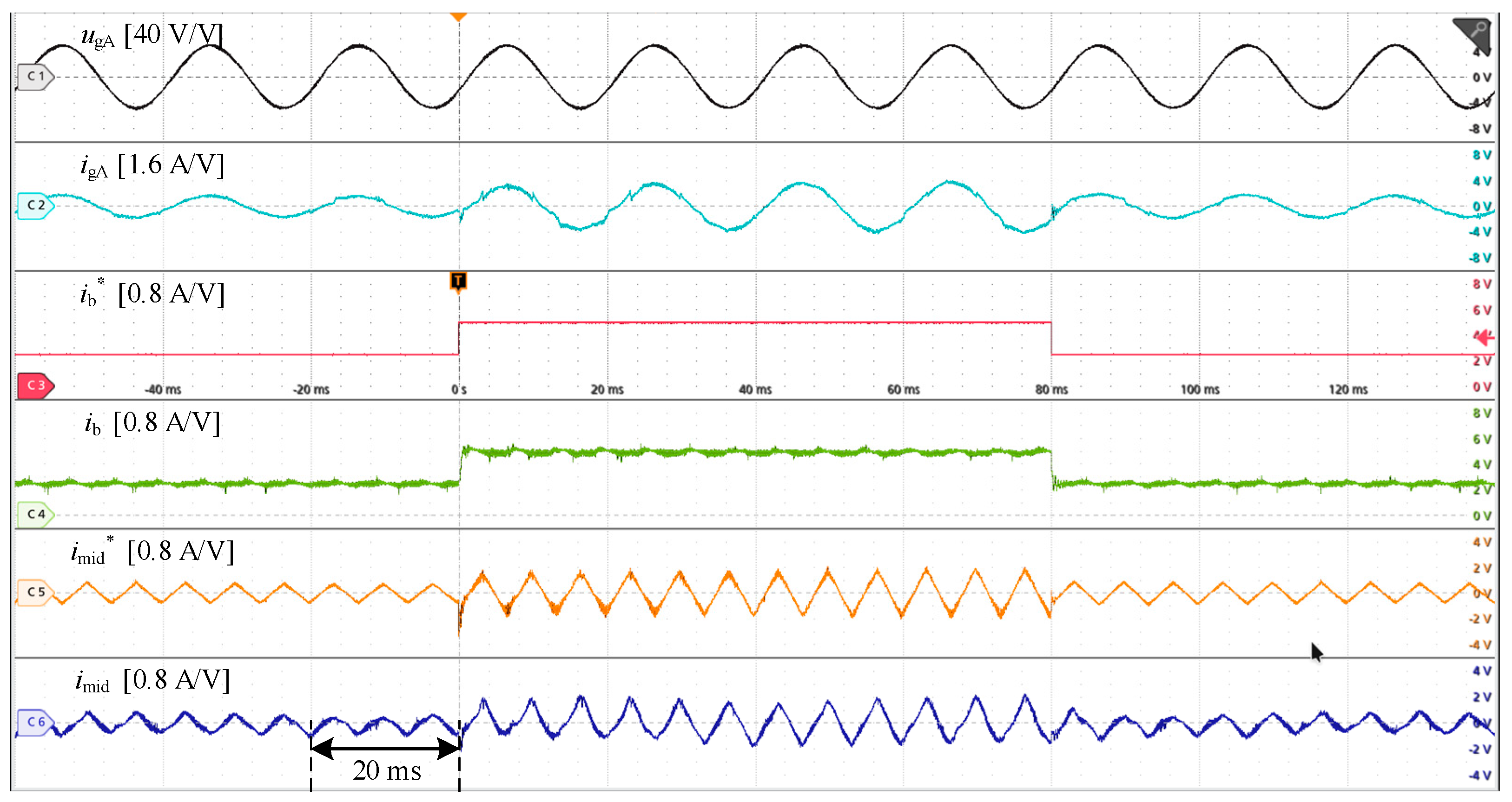 Energies 14 03140 g012 Energies 14 03140 g012