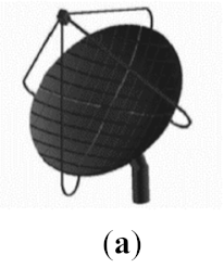 Energies 14 03143 i001 Energies 14 03143 i001