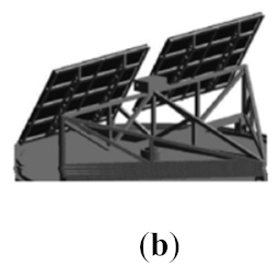 Energies 14 03143 i002 Energies 14 03143 i002