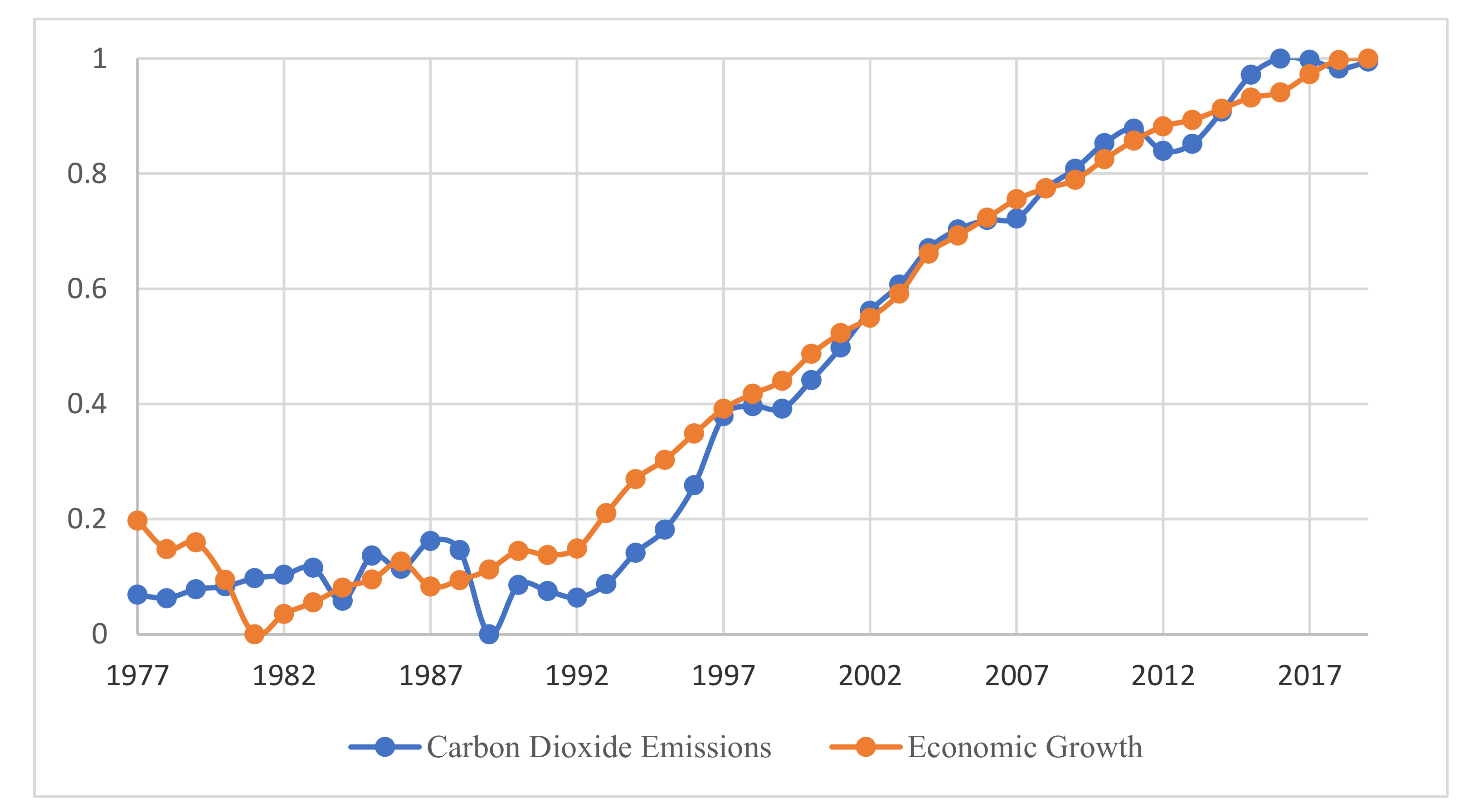 Energies 14 03144 g001 Energies 14 03144 g001