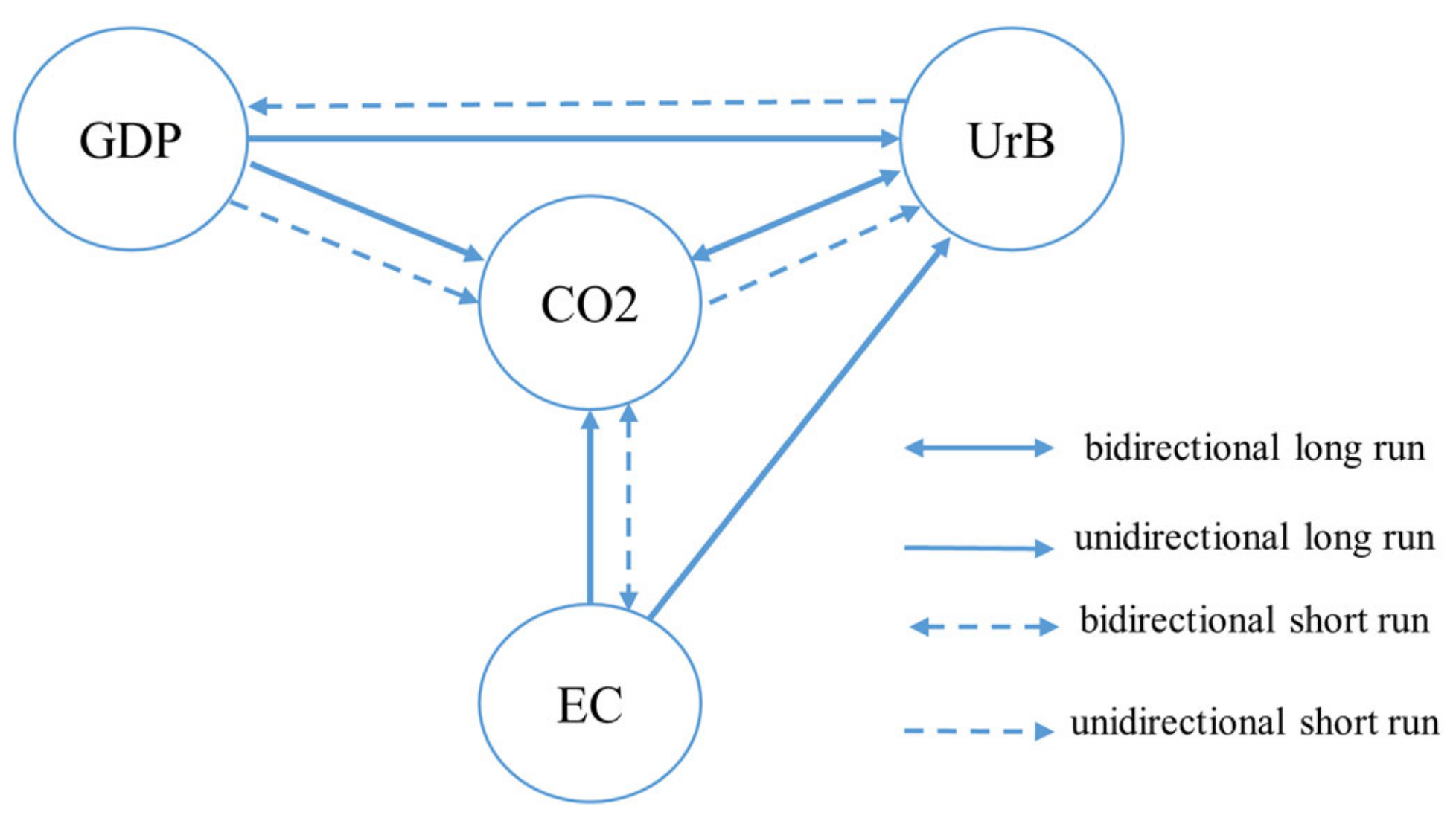 Energies 14 03144 g005 Energies 14 03144 g005