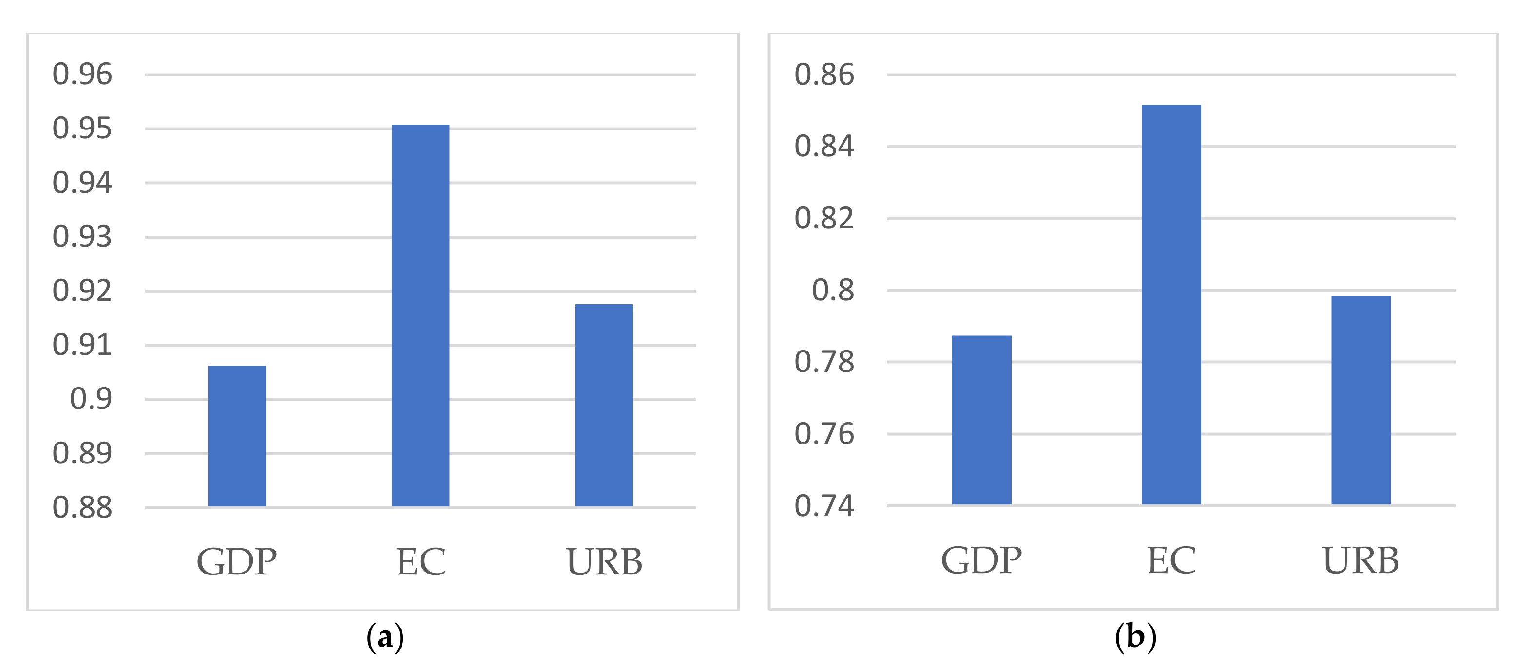 Energies 14 03144 g007 Energies 14 03144 g007