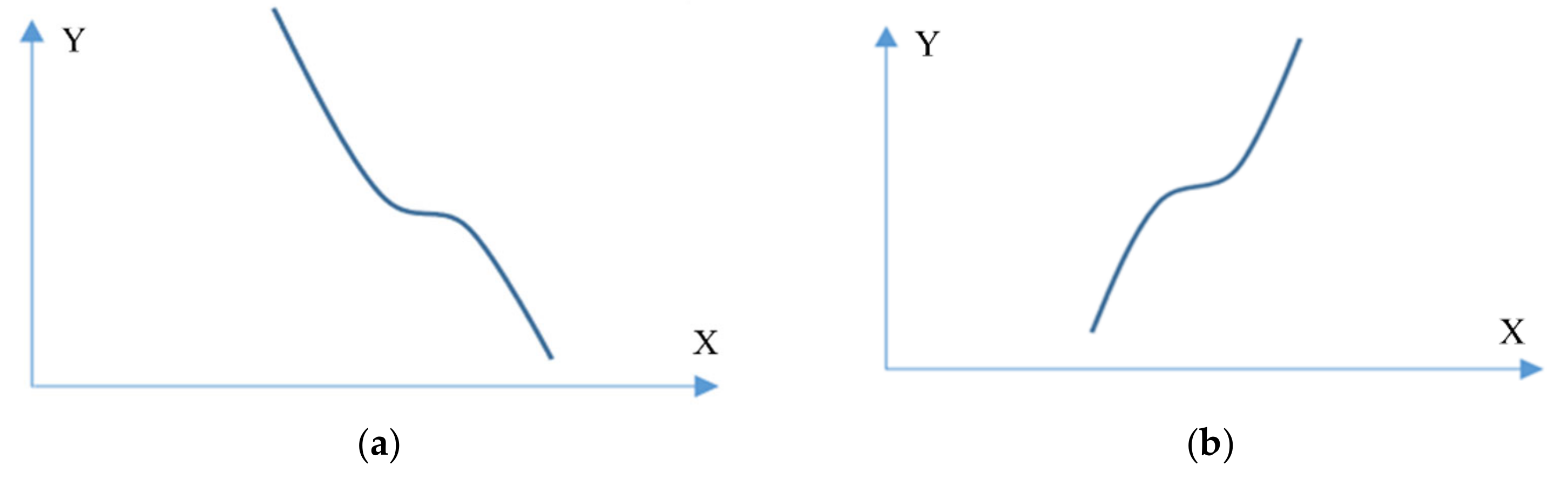 Energies 14 03144 g0a1 Energies 14 03144 g0a1
