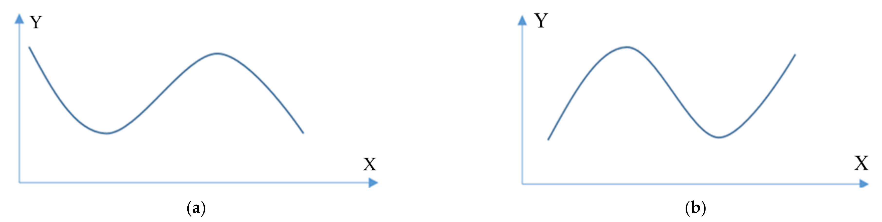 Energies 14 03144 g0a2 Energies 14 03144 g0a2