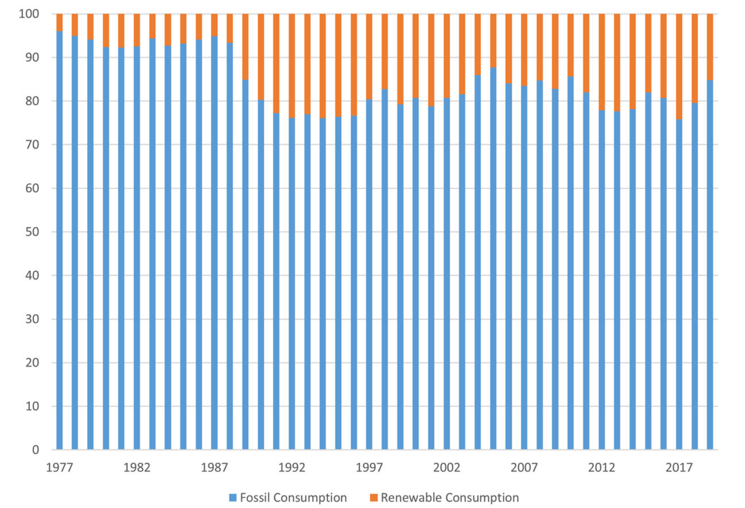 Energies 14 03144 g0a4 Energies 14 03144 g0a4
