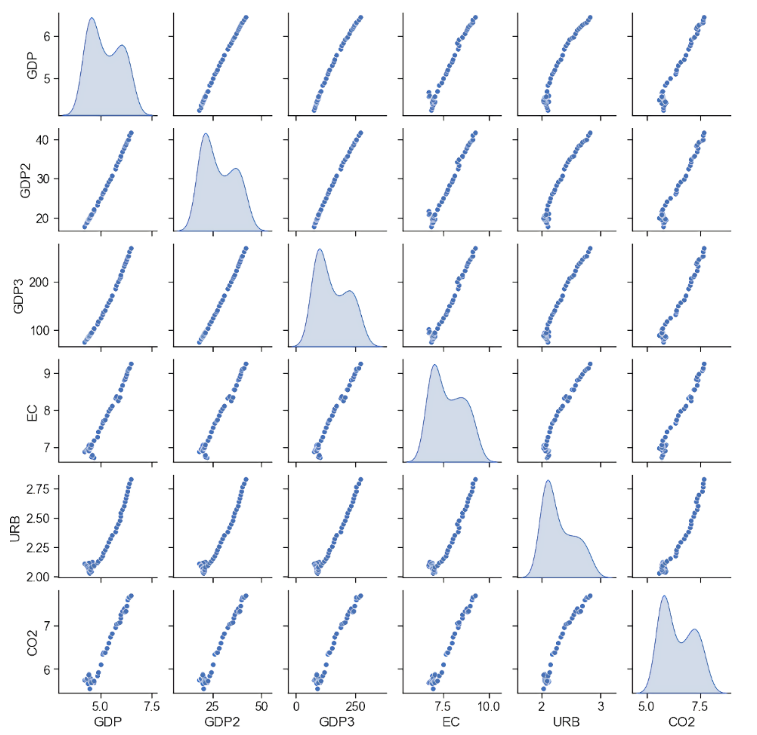 Energies 14 03144 g0a5 Energies 14 03144 g0a5