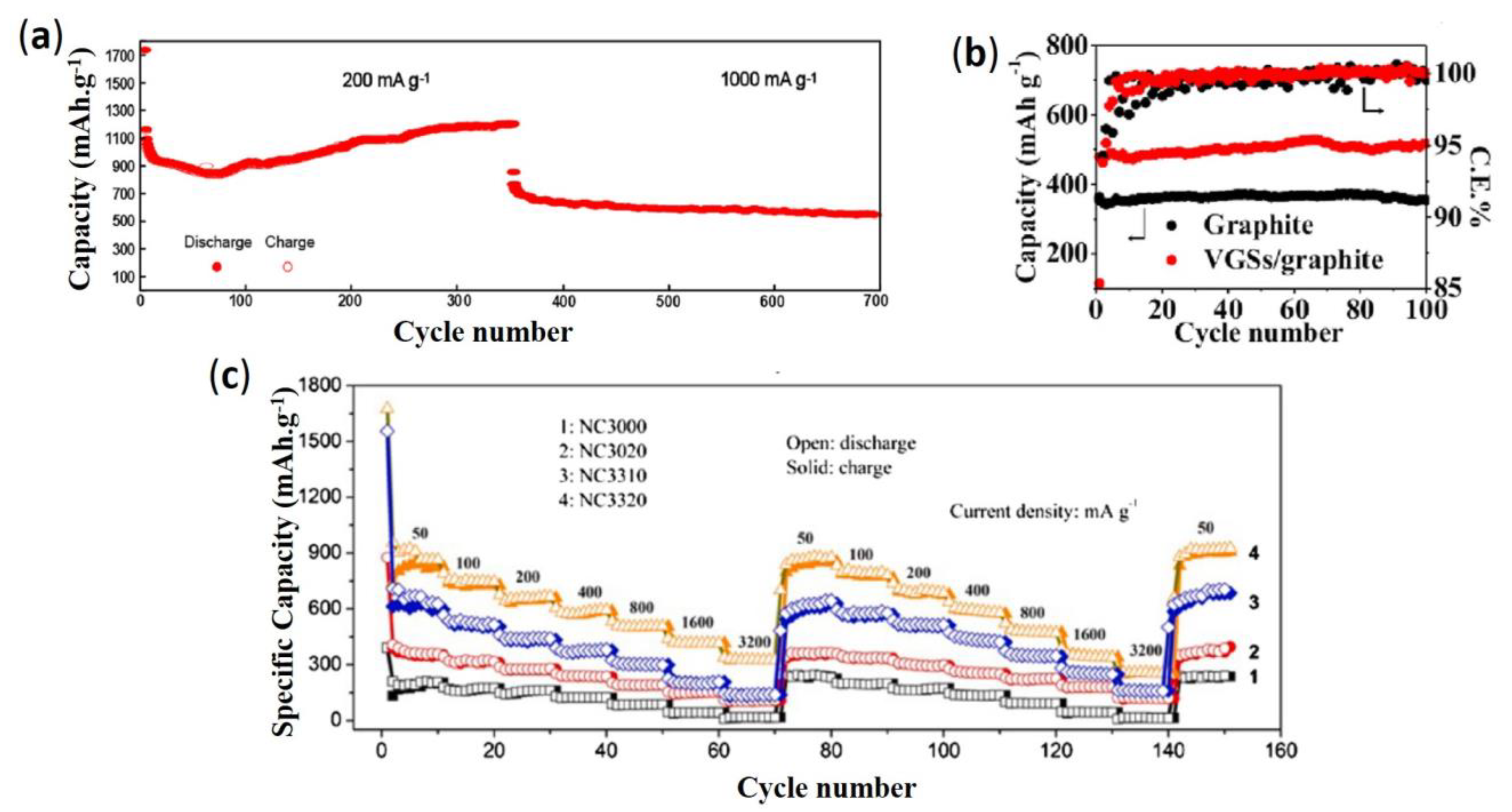 Energies 14 03145 g003 Energies 14 03145 g003