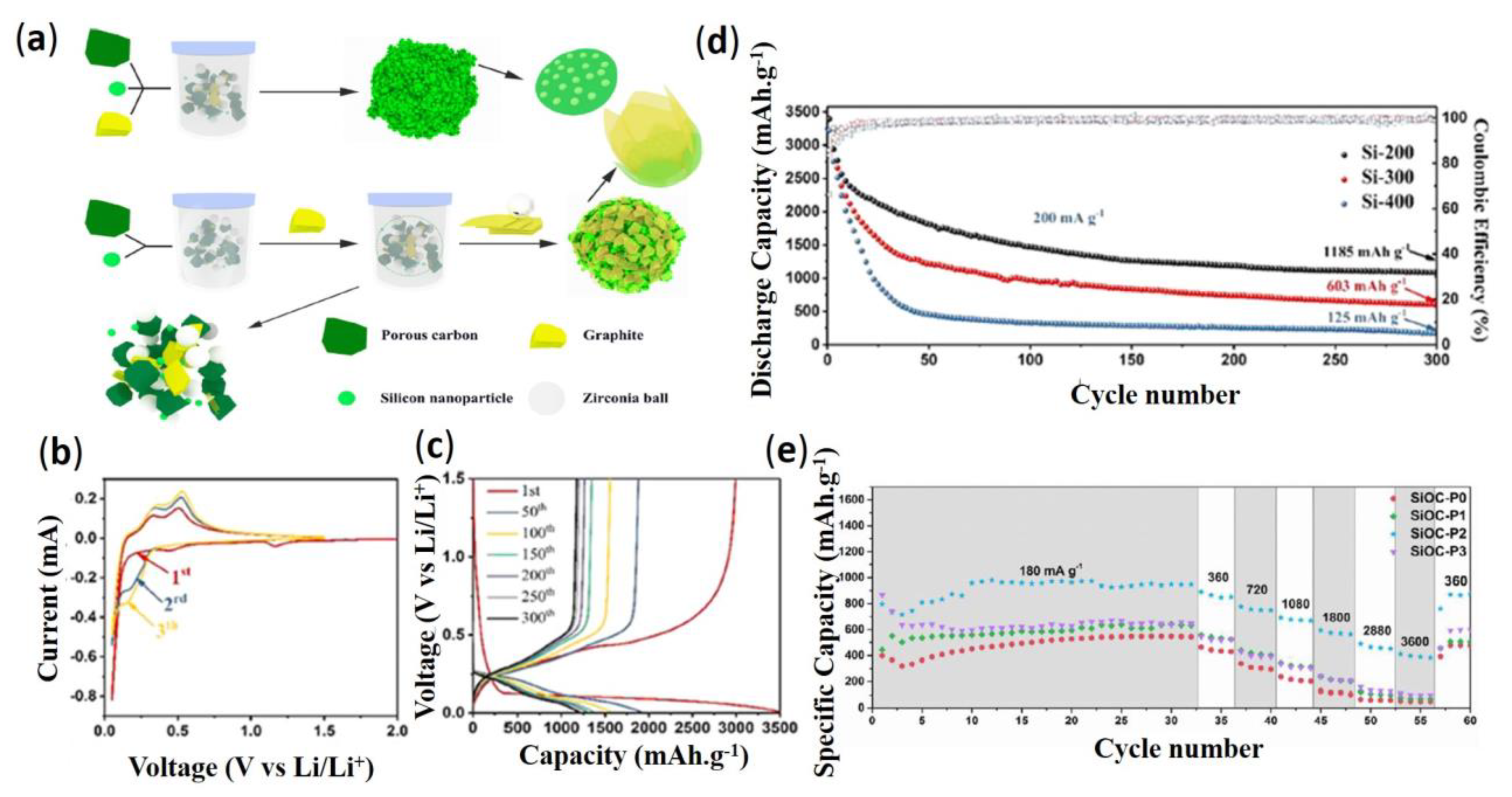 Energies 14 03145 g004 Energies 14 03145 g004