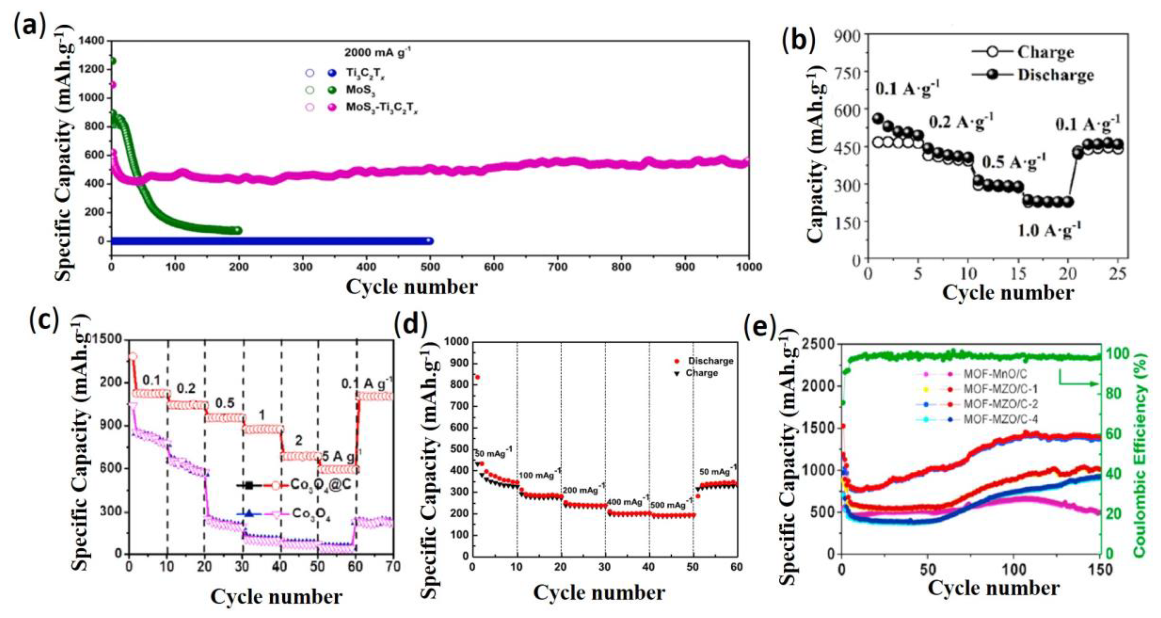 Energies 14 03145 g005 Energies 14 03145 g005