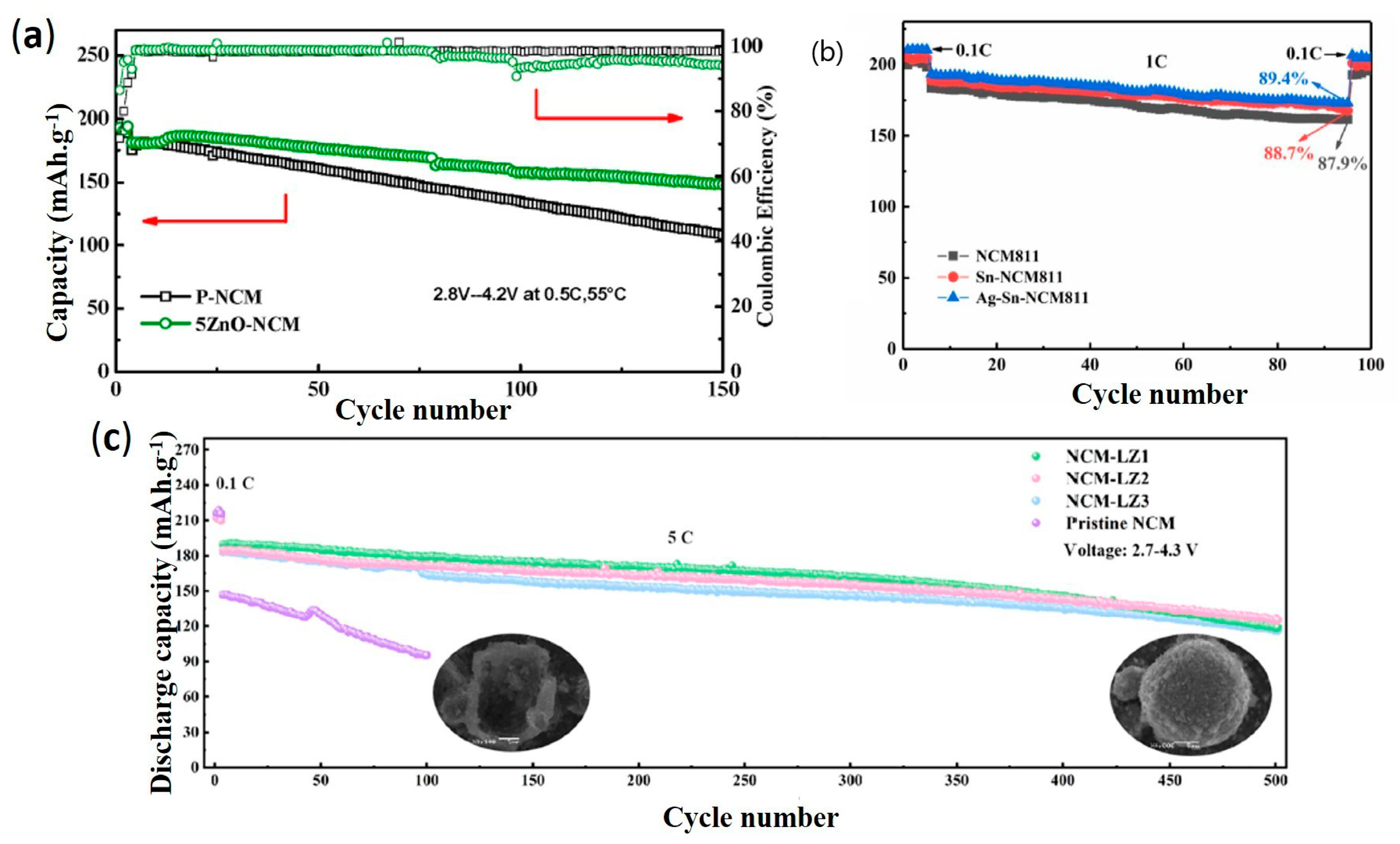 Energies 14 03145 g006 Energies 14 03145 g006