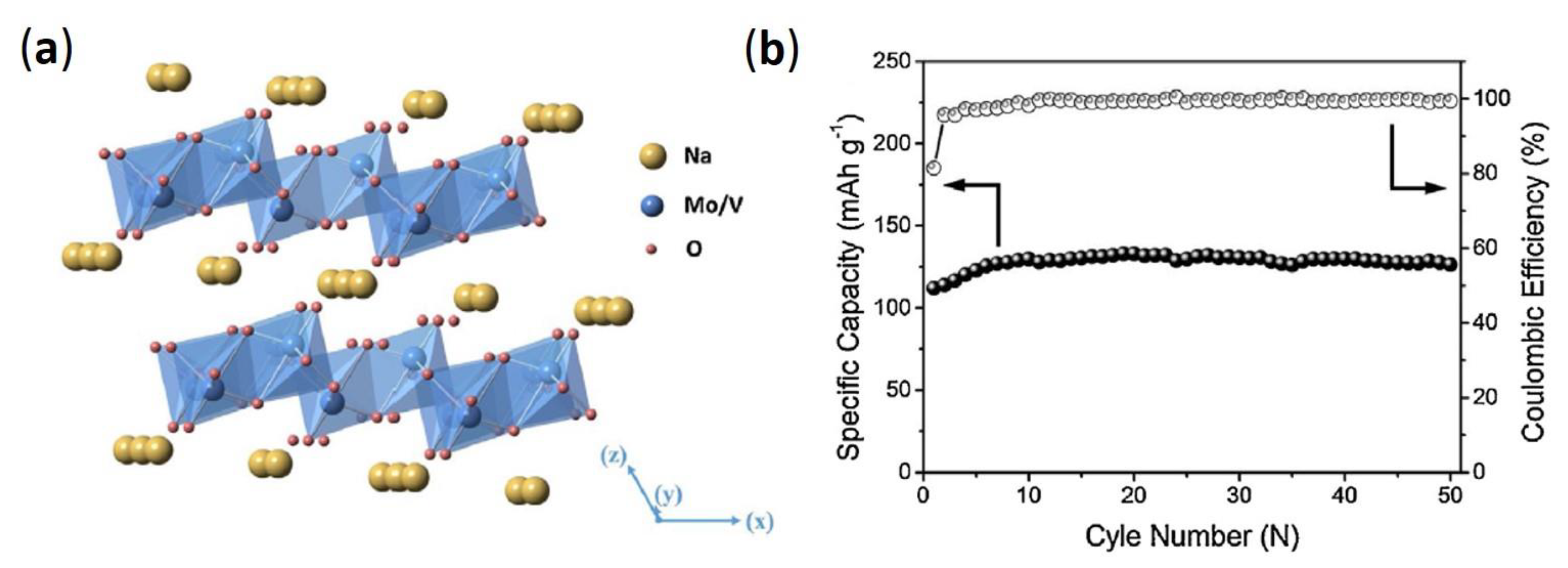 Energies 14 03145 g007 Energies 14 03145 g007