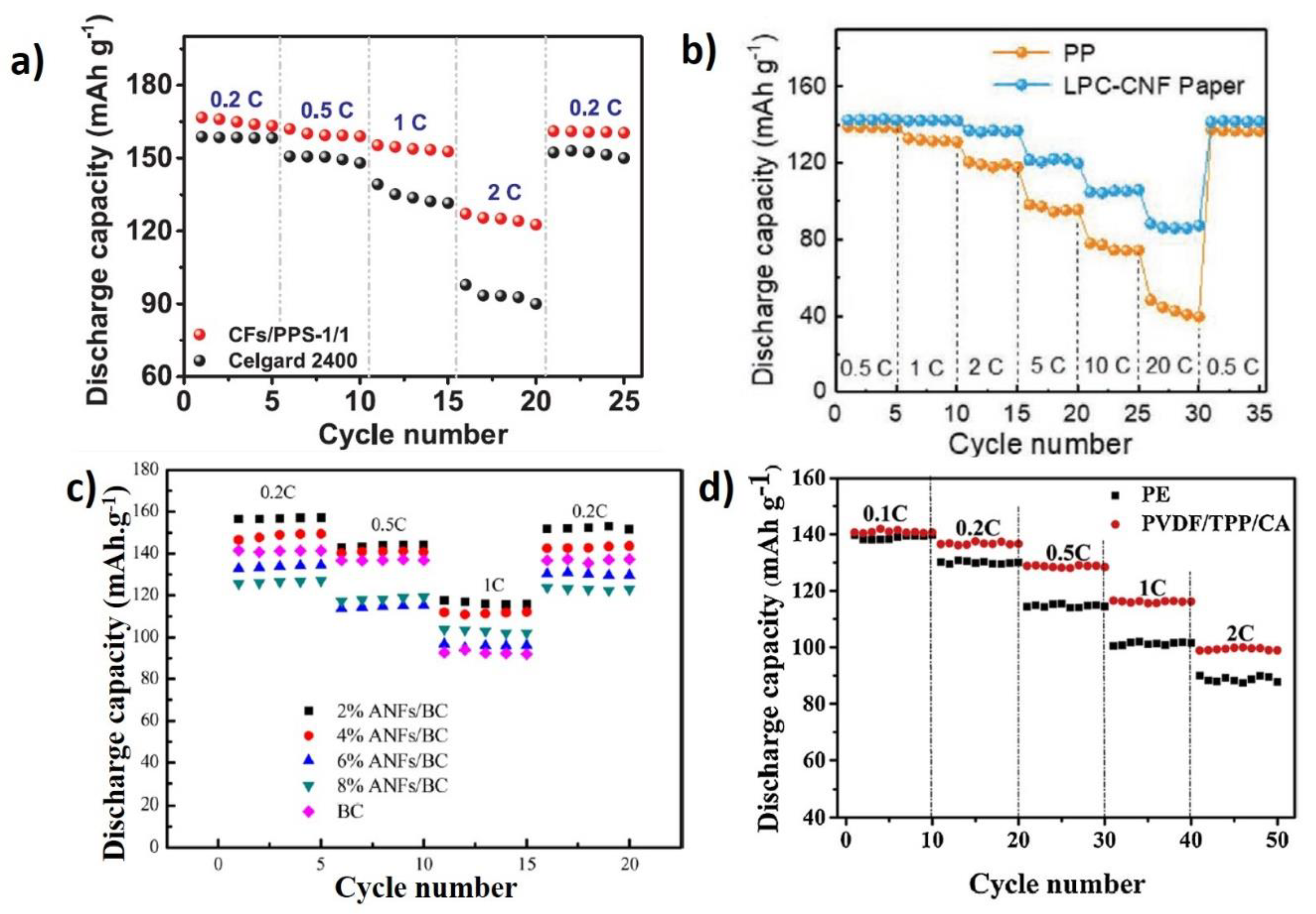 Energies 14 03145 g008 Energies 14 03145 g008