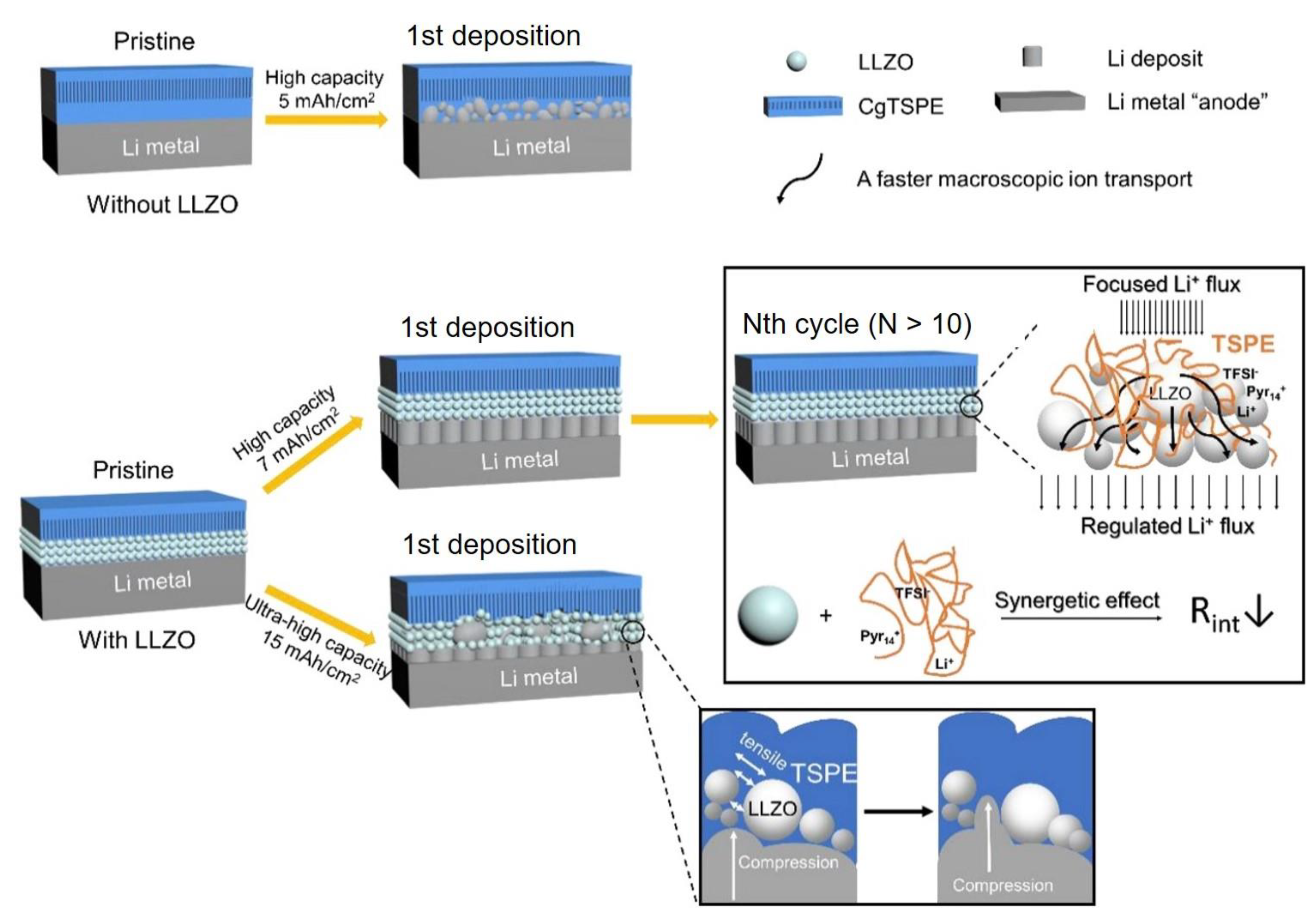 Energies 14 03145 g009 Energies 14 03145 g009
