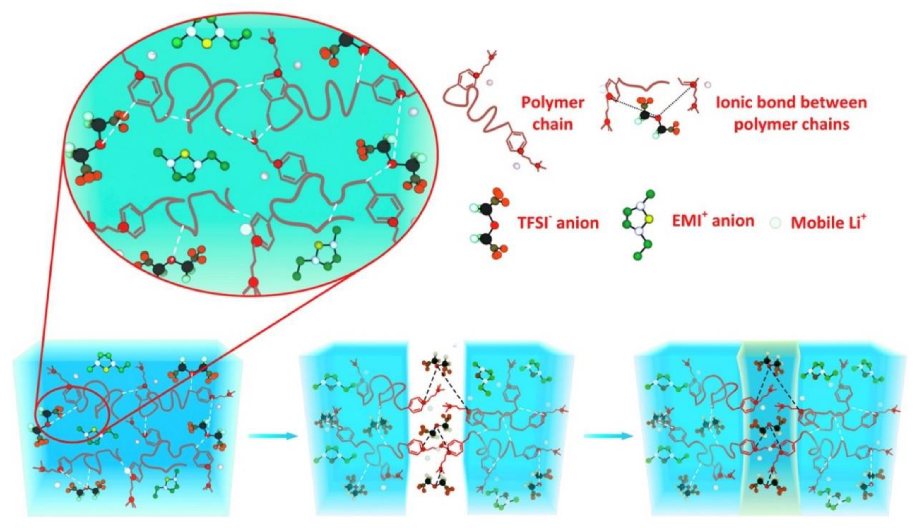 Energies 14 03145 g010 Energies 14 03145 g010