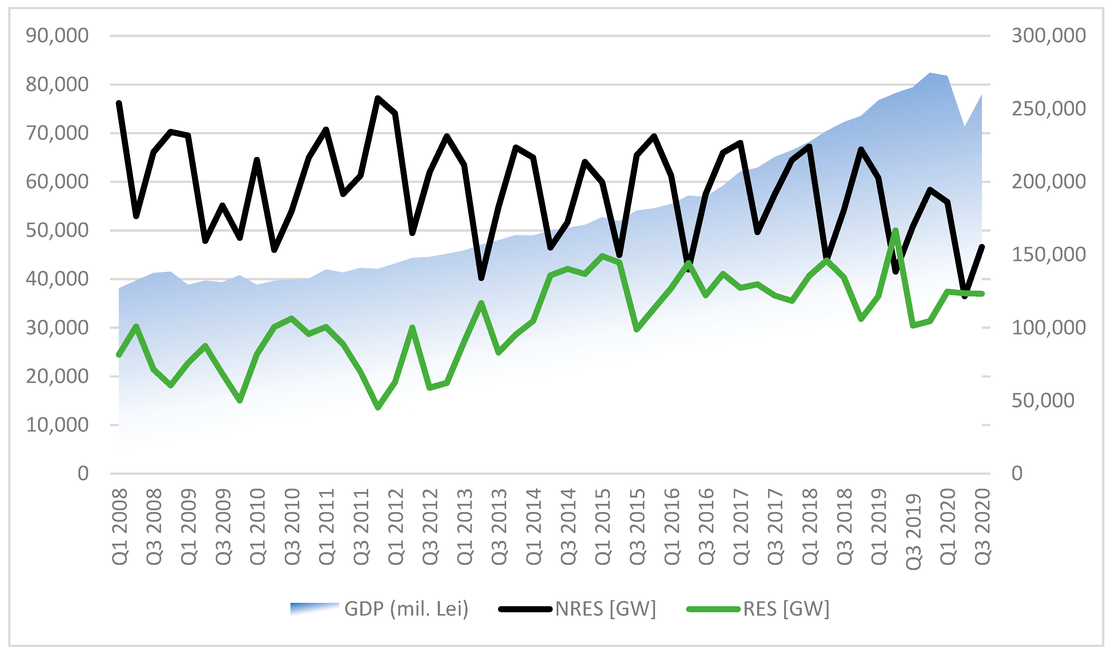 Energies 14 03146 g002 Energies 14 03146 g002