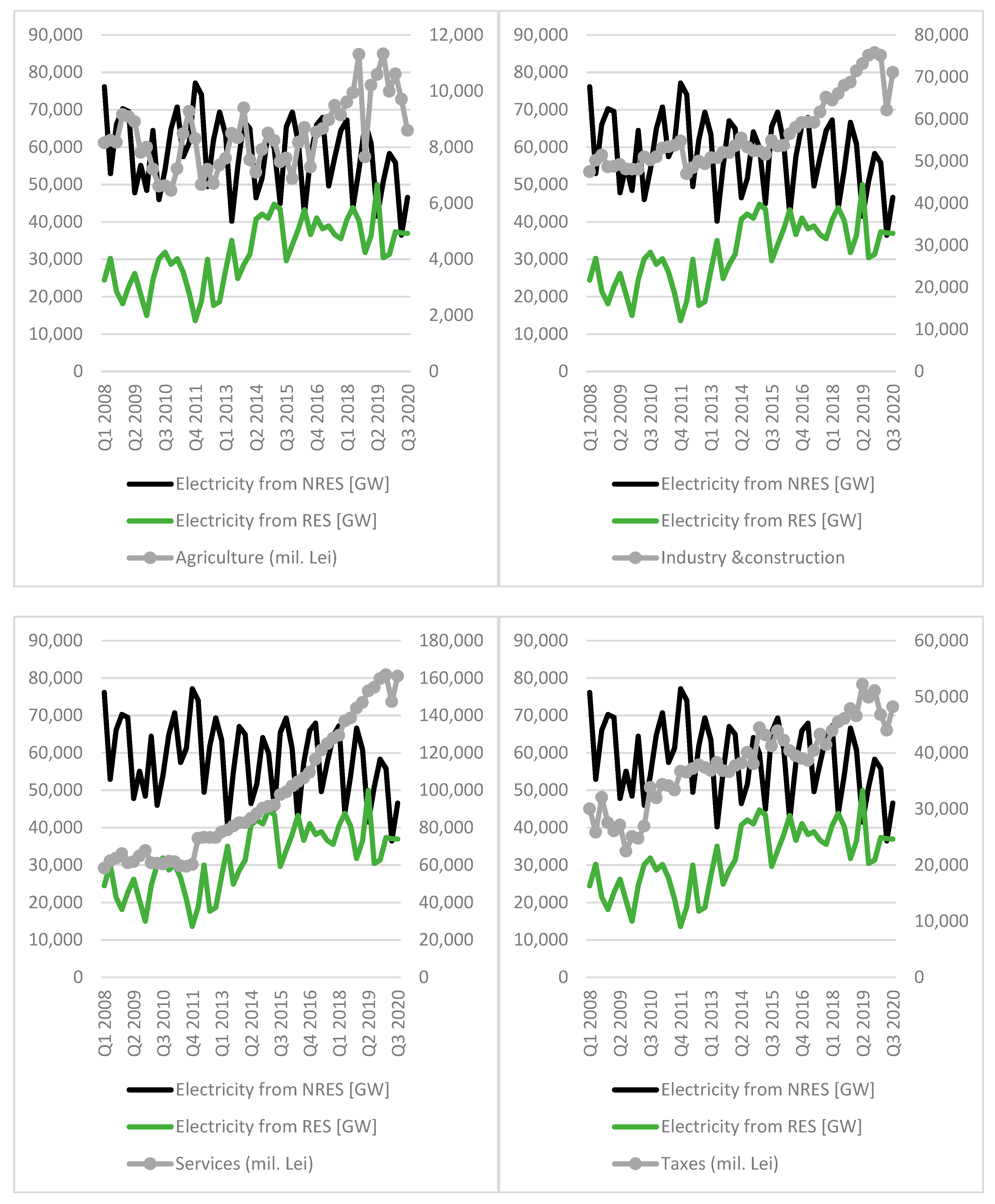 Energies 14 03146 g003 Energies 14 03146 g003