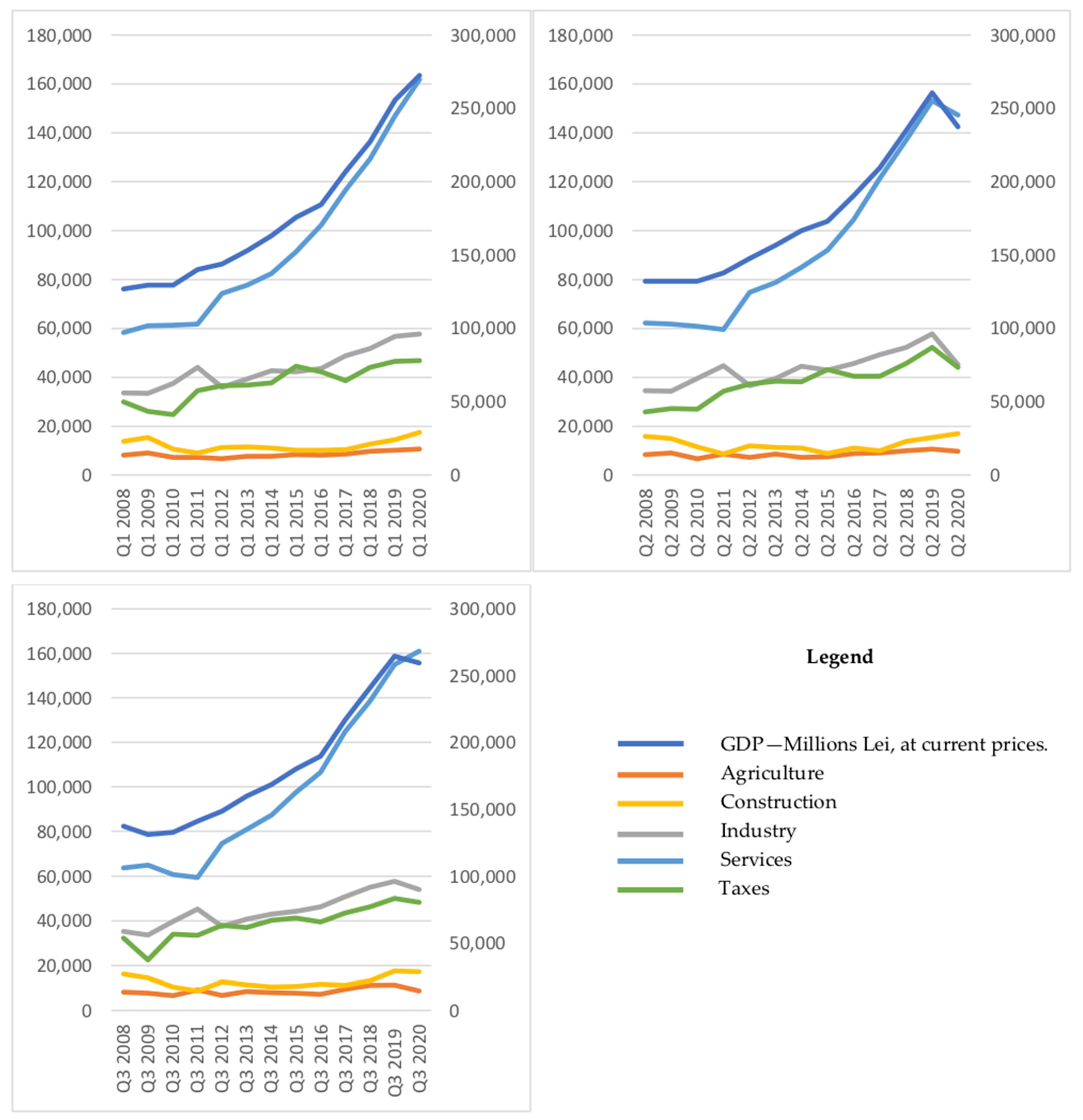 Energies 14 03146 g004 Energies 14 03146 g004