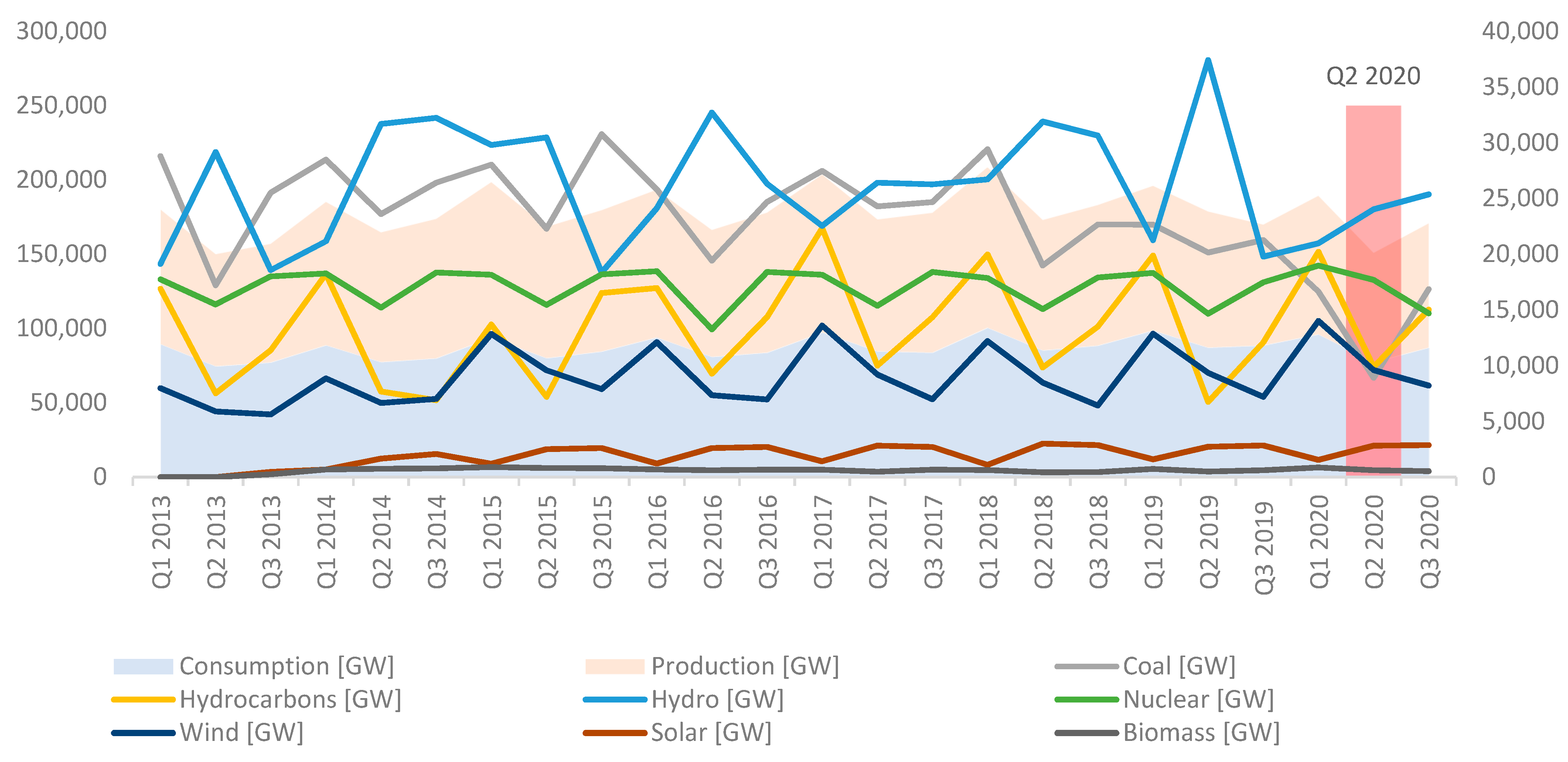 Energies 14 03146 g005 Energies 14 03146 g005