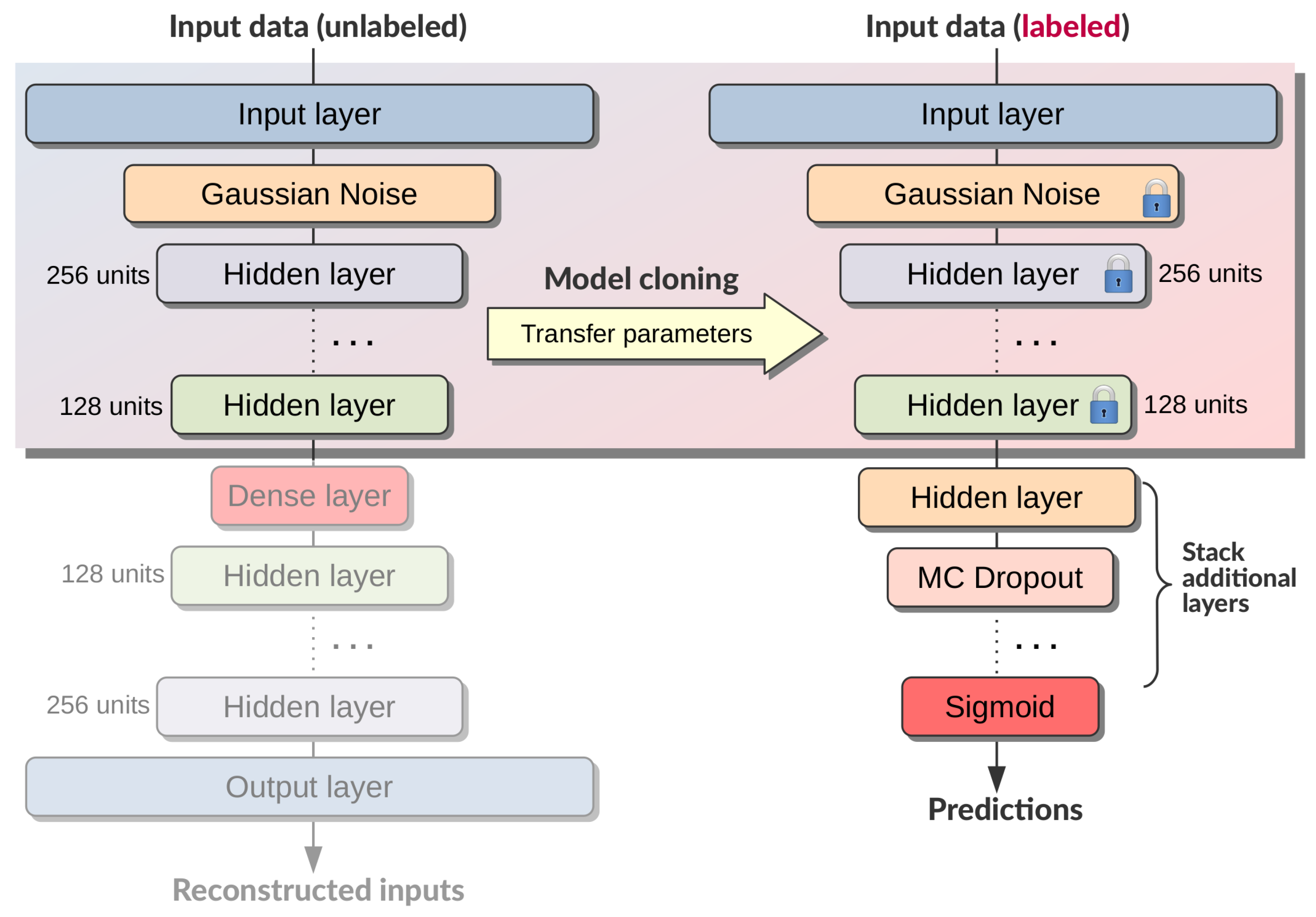 Energies 14 03148 g007