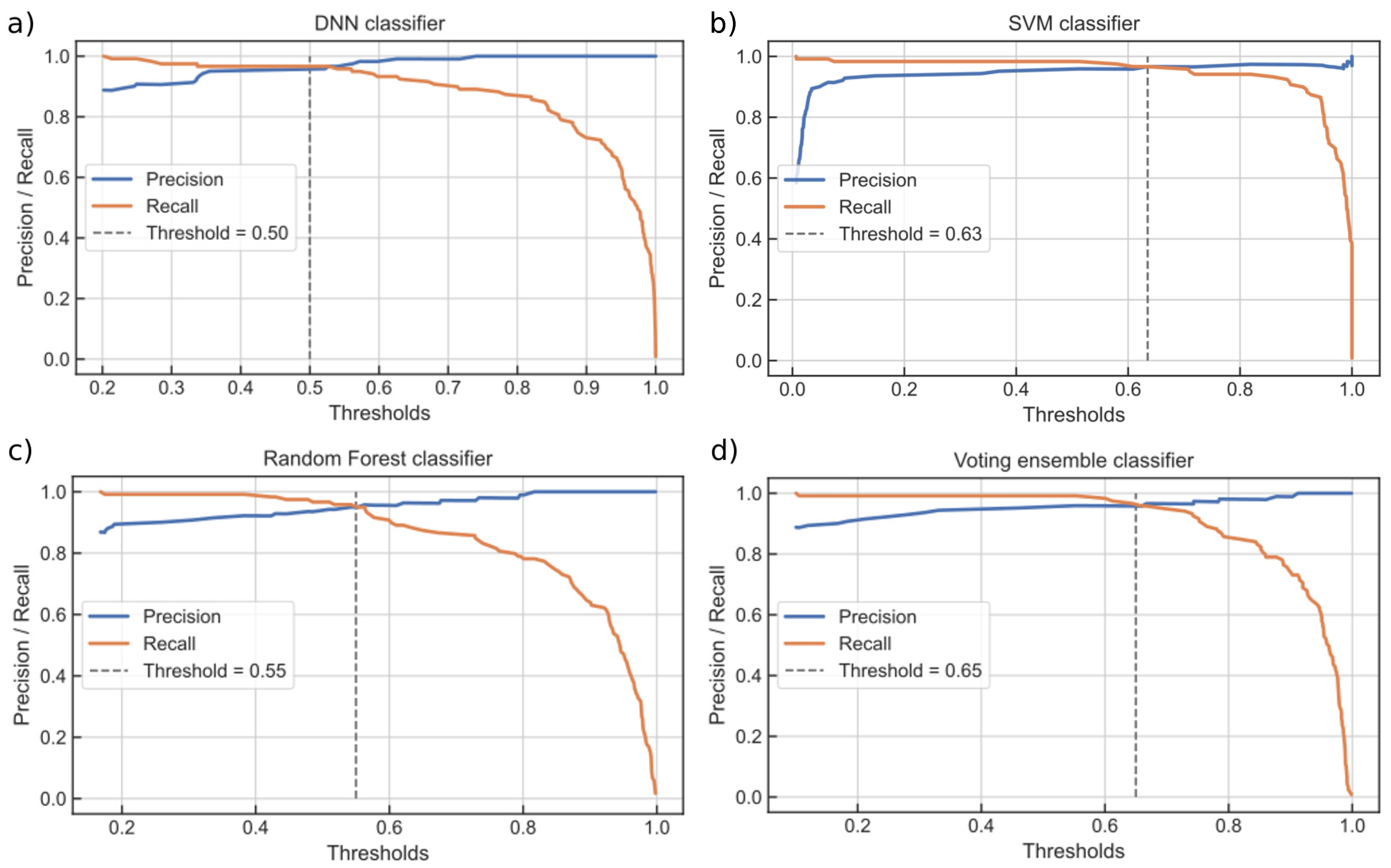 Energies 14 03148 g010